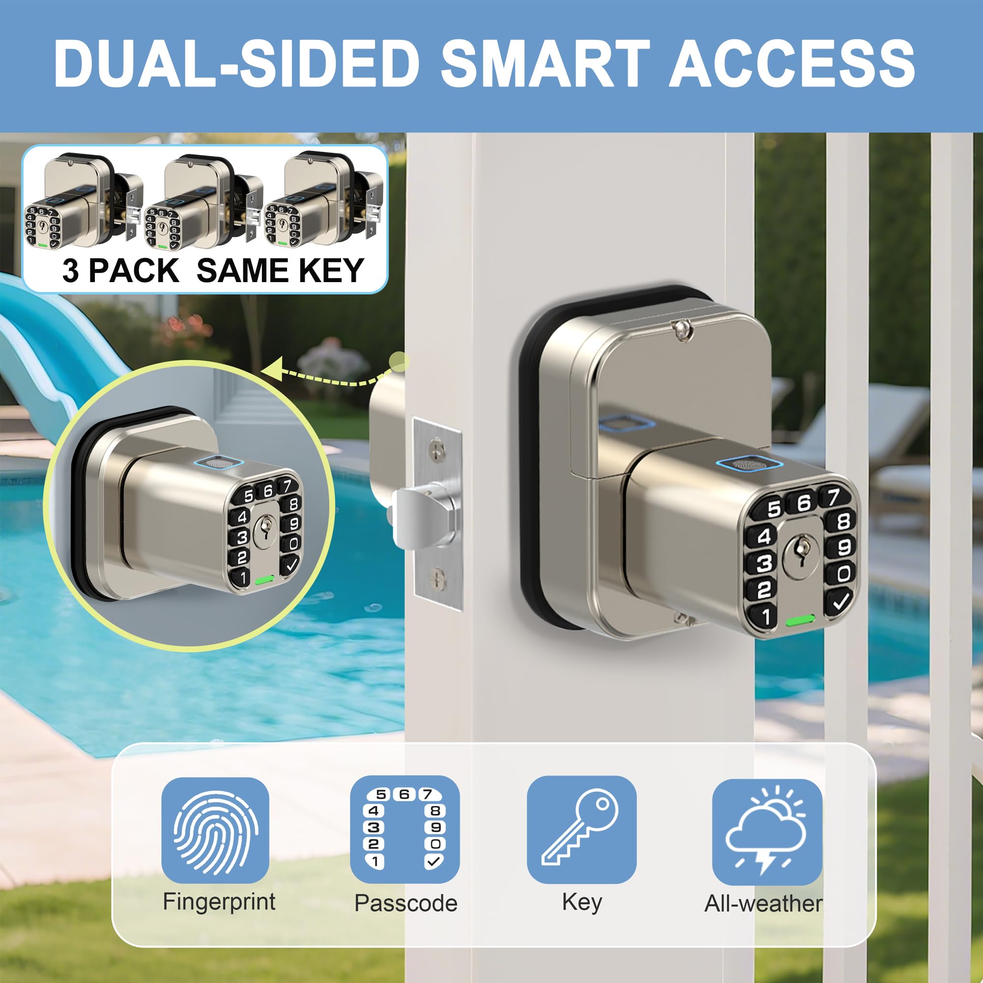Richelock IU53 Cerradura de puerta de doble cara con huella digital y teclado, para todo tipo de clima, entrada biométrica totalmente impermeable con códigos de doble cara, misma llave en ambos lados