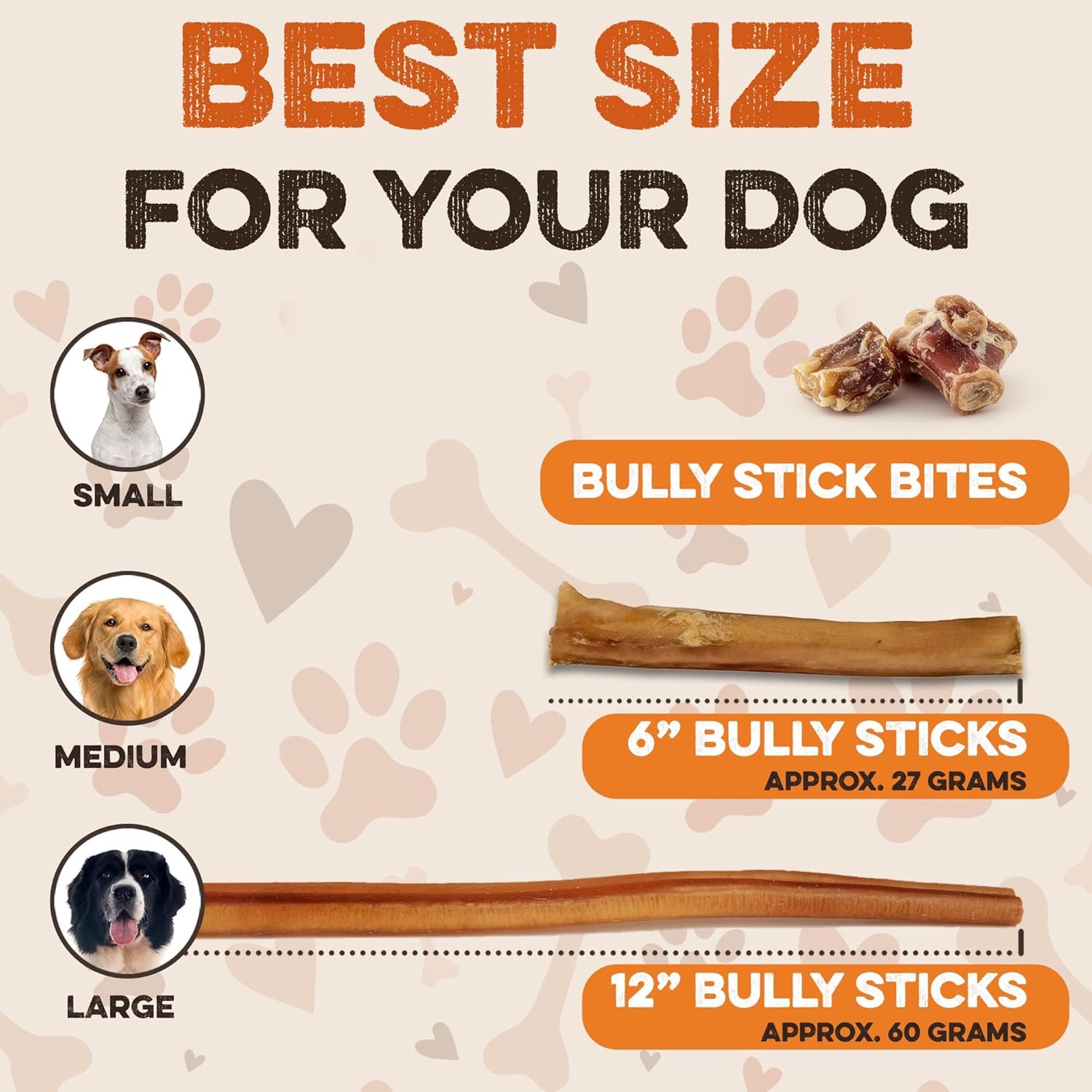 BRUTUS & BARNABY Bully Stick Bites - Grass Fed Low Odor Bully Stick Bites- All Natural and Grain Free (2lb)