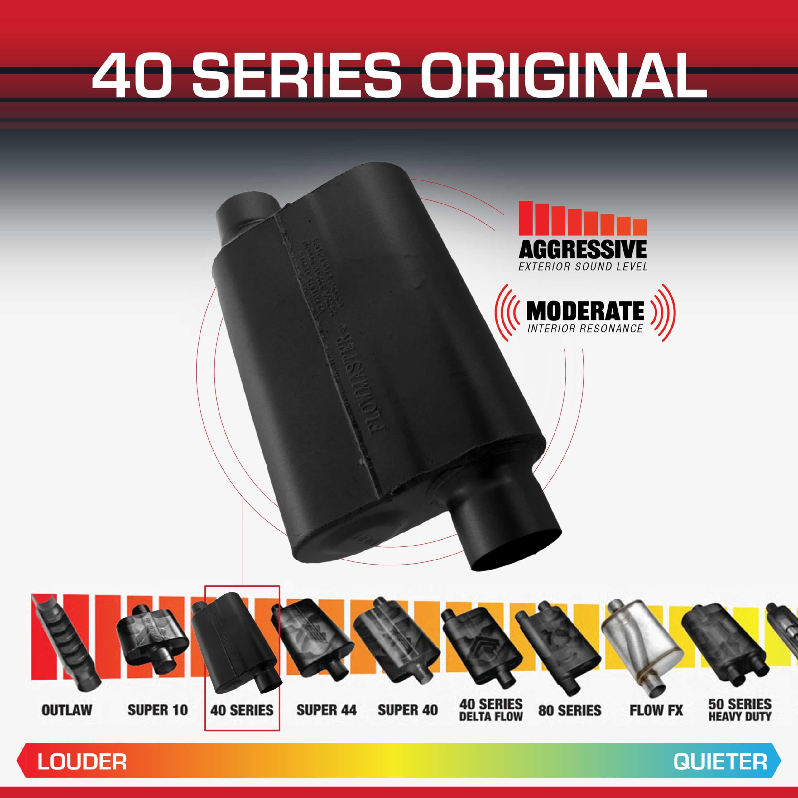 Flowmaster 40 2本セット Flowmaster 40 2本セット