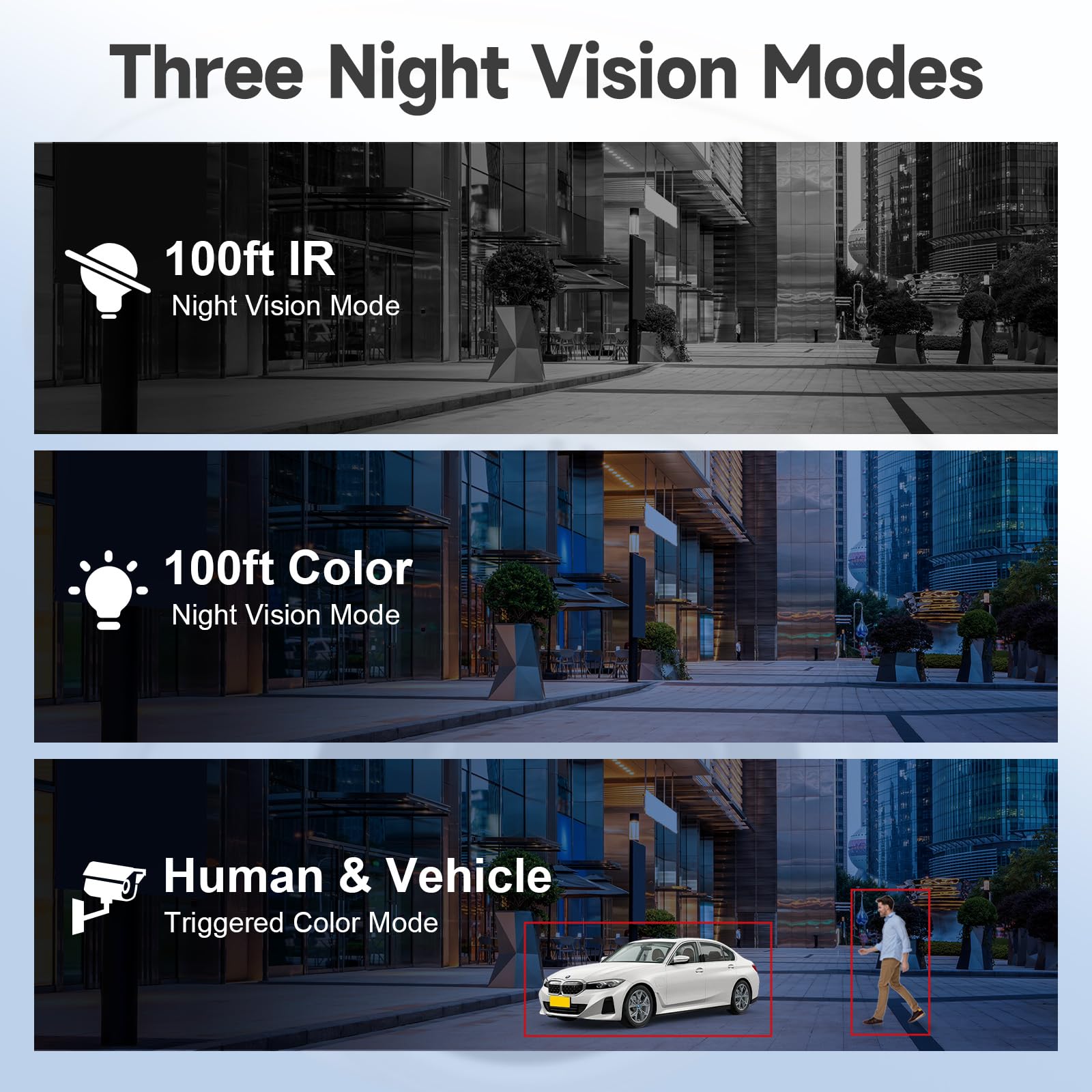 Anpviz Telecamera IP PoE da 12 MP per esterni, grandangolare a 110°, telecamera IP di sicurezza per sorveglianza domestica, visione notturna a colori intelligente, rilevamento uomo/veicolo, microfono