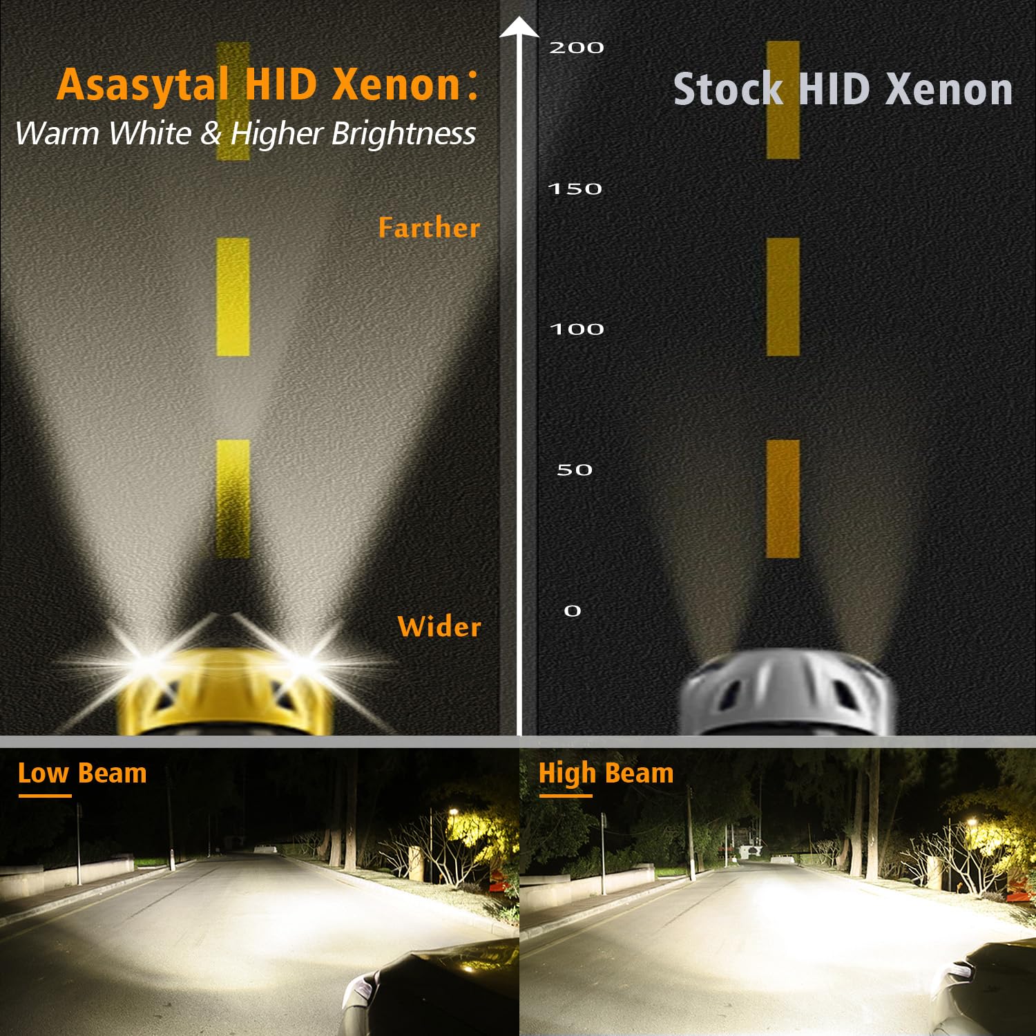 Lampade Xenon D5S 25W 4300K Bianco Caldo 12V HID Fari Auto Abbagliante/Anabbagliante, 2 Pezzi