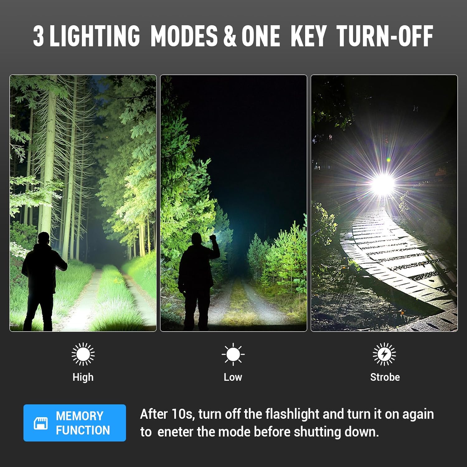 RECHOO Flashlight Rechargeable 1 Pack, Super Bright Rechargeable Flashlights High Lumens, Adjustable 3 Lighting Modes with 7 Big LED Flashlight, Waterproof Flash Light for Home, Camping, Emergency