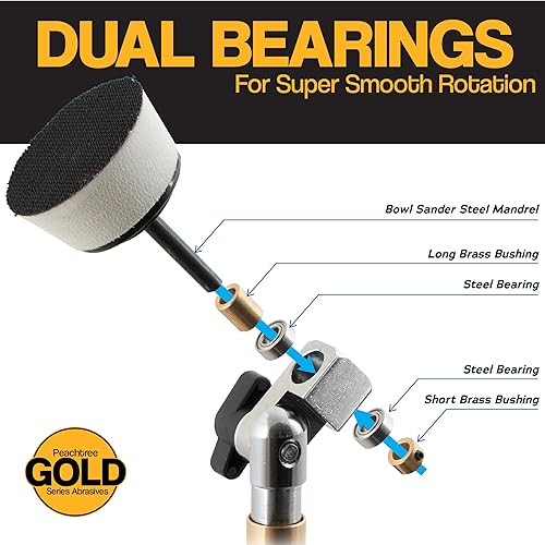 Miniatura 2 de Lijadora de tazón de 2 pulgadas de diámetro con cabezal de rodamiento doble y lijadora de gancho y bucle de espuma de 2 pulgadas con mandril de 14