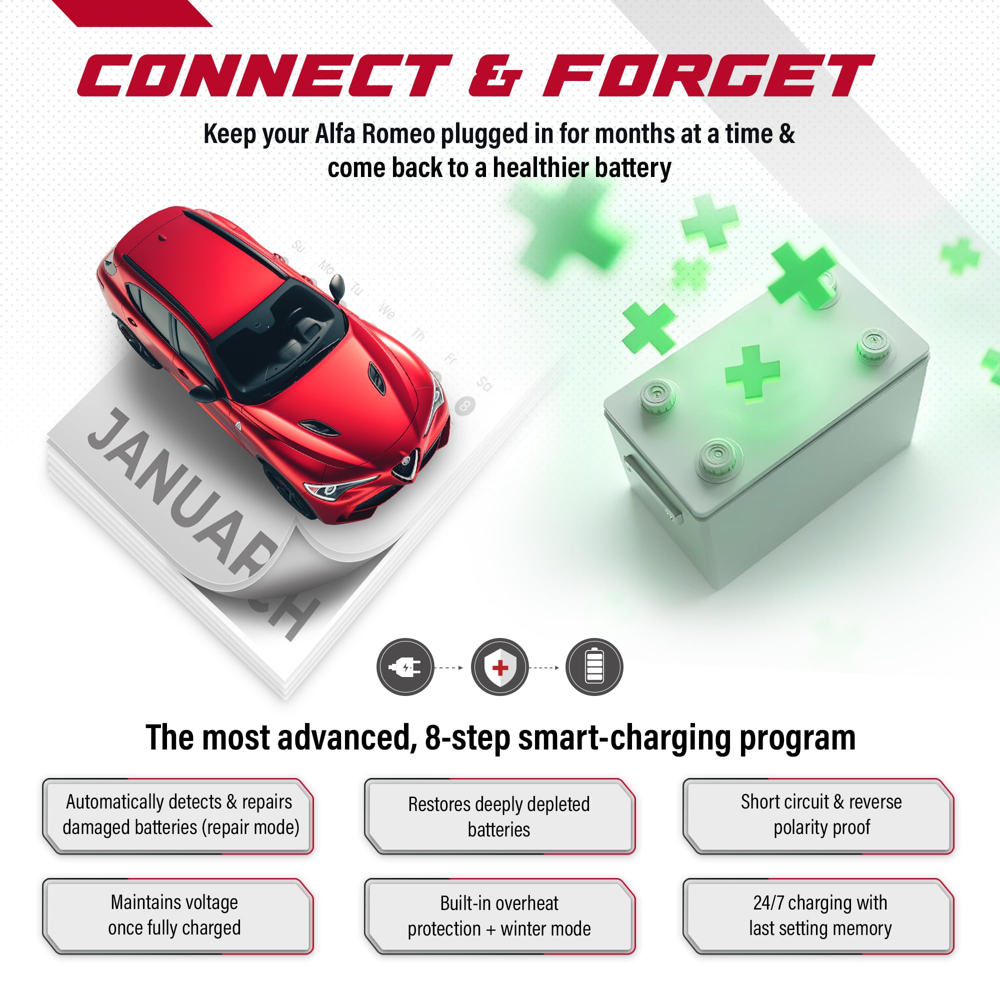 JMR Battery Charger for Alfa Romeo Stelvio Giulia Giulietta Tonale 4C MiTo 8C Brera 159 GT 147 166 156 All Models Trickle Charger Conditioner Maintainer (Add Lithium Mode)
