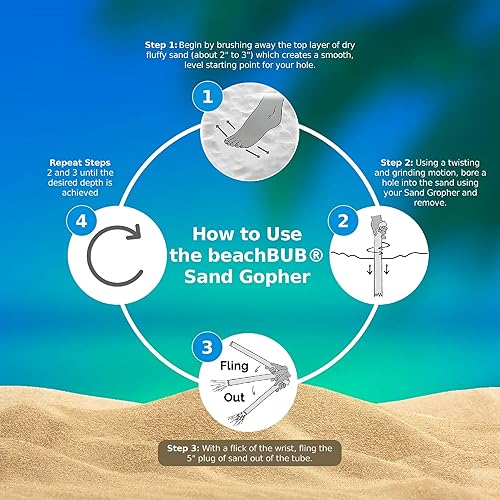 Miniatura 2 de Sand Gopher – Herramienta de excavadora de arena de aluminio – Haz agujeros firmes y compactos de 15 pulgadas para sombrilla de playa, anclaje de