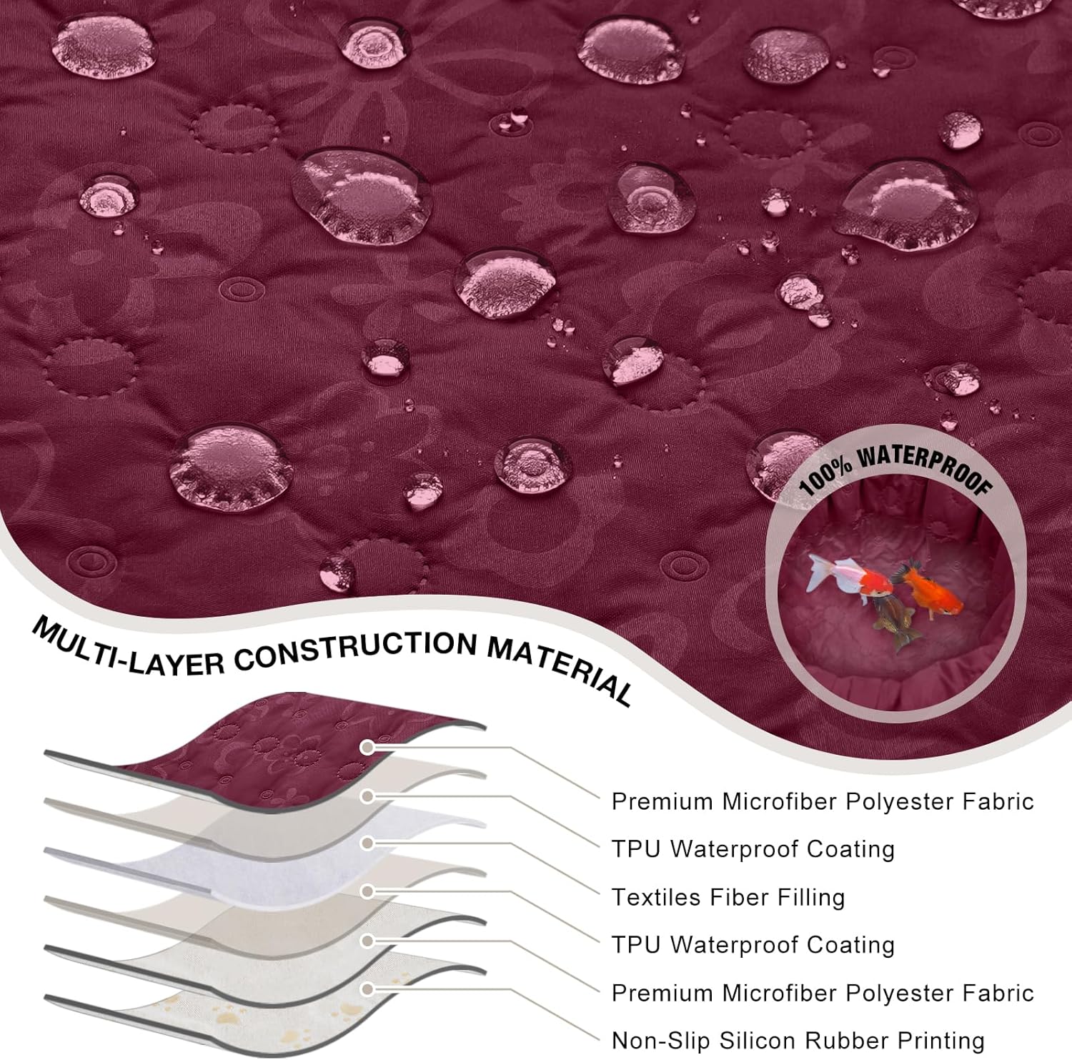 VANSOFY 100% Waterproof Recliner Chair Cover, Recliner Cover with Non-Slip Granule, Washable Reclining Chair with Pocket Furniture Protector for Kids, Pets(Burgundy, 23")