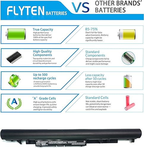 Miniatura 3 de 919700-850 919701-850 JC03 HP Laptop Batería 15-bs0xx 15-bs1xx 17-bs0xx 15-bs015dx 15-bs115dx 15-bs234wm 15-bs013dx 15-bs212wm 15-bs212wm 15-bs212wm