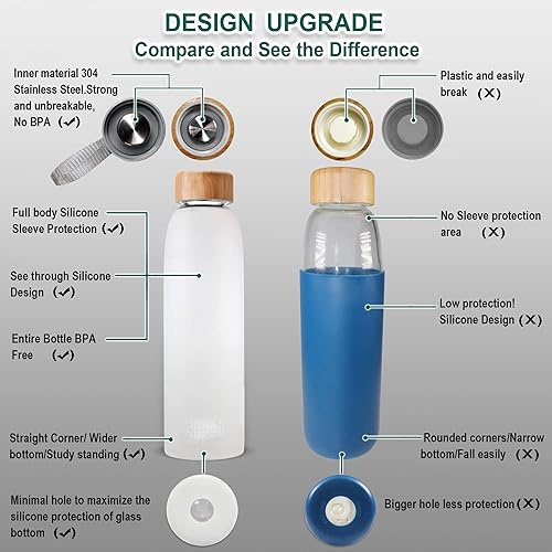Miniatura 3 de Botella de agua de vidrio con funda protectora de silicona y tapa de bambú, color verde urbano, 18 onzas, tapa de acero inoxidable 304 extra con