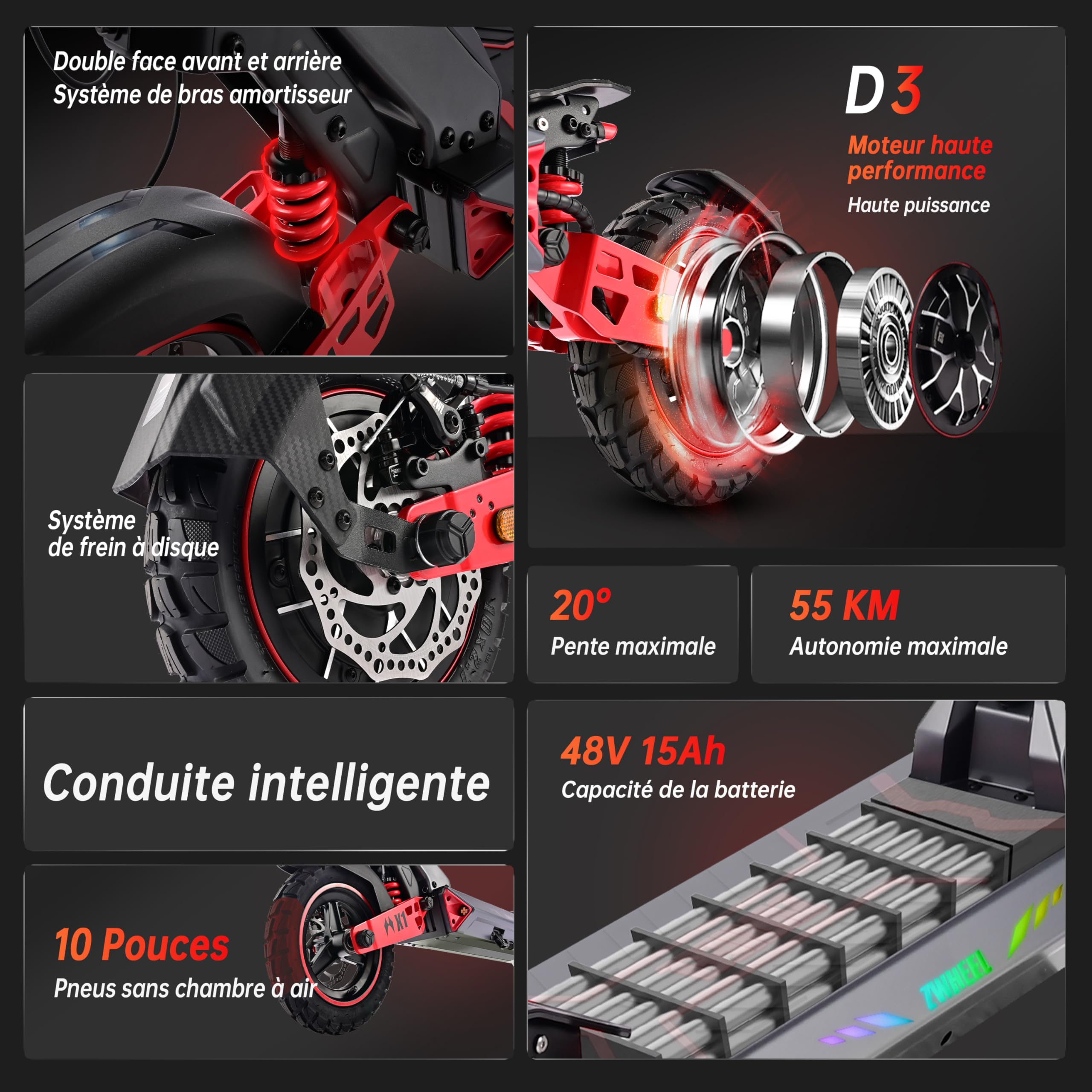 D3 Patinete Eléctrico Adulto Todo Terreno, Patinete con Batería 48V 15Ah de Gran Autonomía, Neumáticos de Vacío 10 Pulgadas, Doble Suspensión de Resorte & Frenos de Disco Fiable