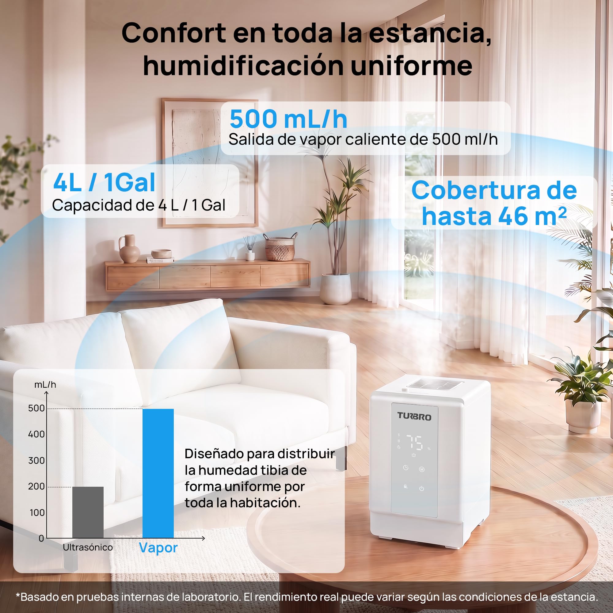 TURBRO 4L/1Gal 304 Stainless Steel Steam Humidifier, Warm Mist Humidifier for Bedroom Baby Nursery, 500 ml/h Output, Safe Dishwasher, Easy to Clean, GLS04