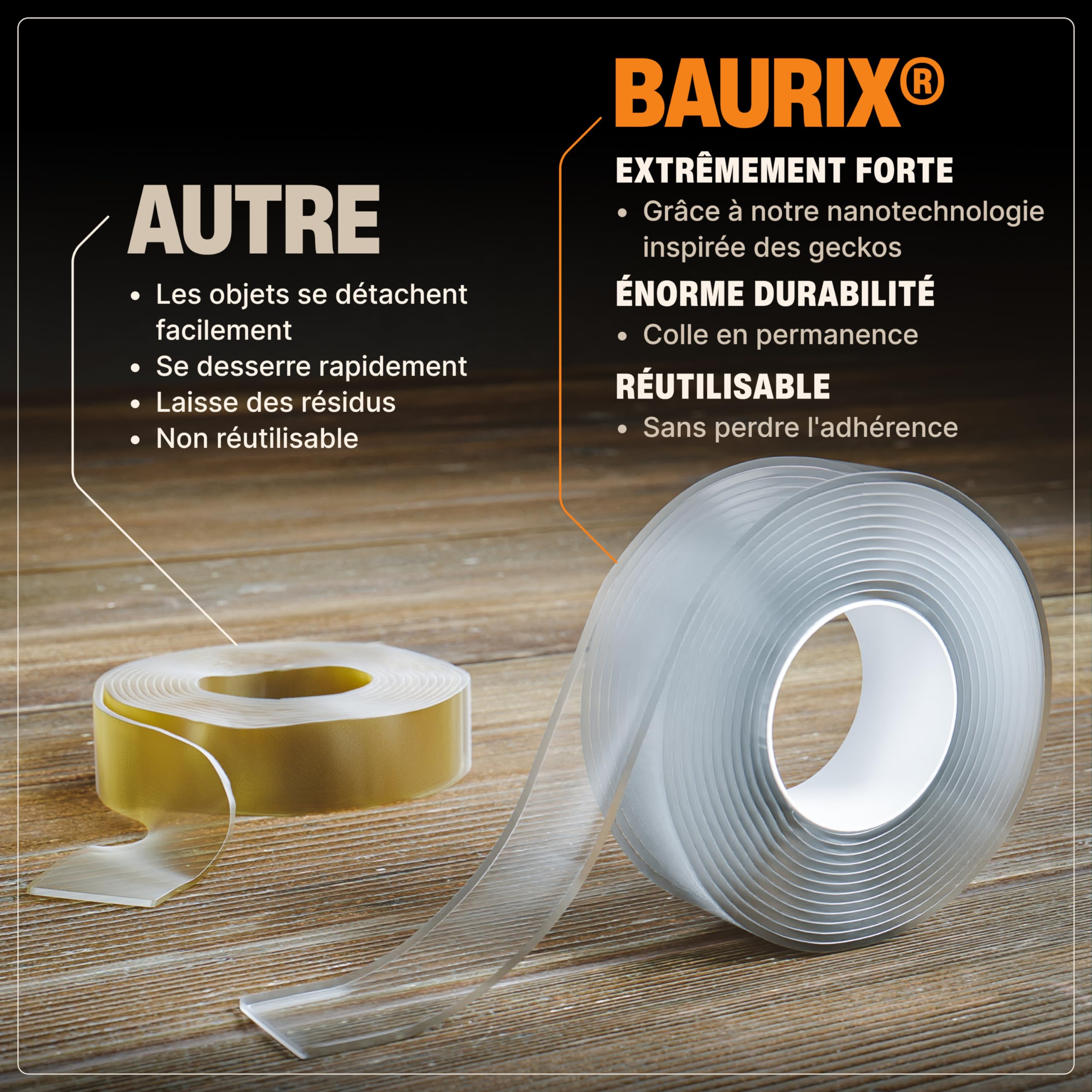 BAURIX® Ruban adhésif double face 3m extra fort transparent silicone lavable