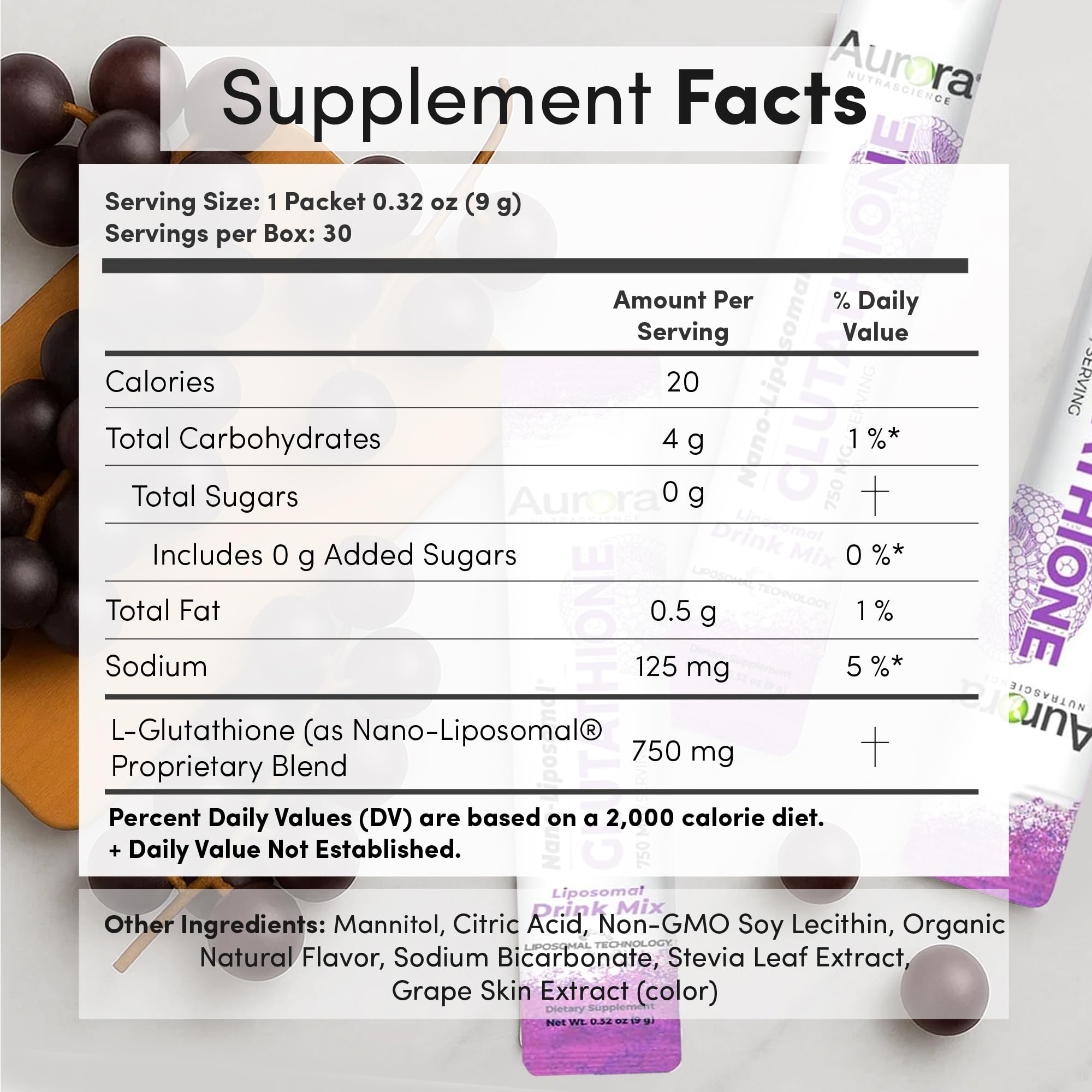 Amazon.com: Aurora Nutrascience Nano-Liposomal Glutathione Drink Mix - 750  mg Liposomal Glutathione Supplement, Antioxidant & Immune Support for Men &  Women, Sugar-Free, Non-GMO - 30 Single Serve Packets, Grape : Health &