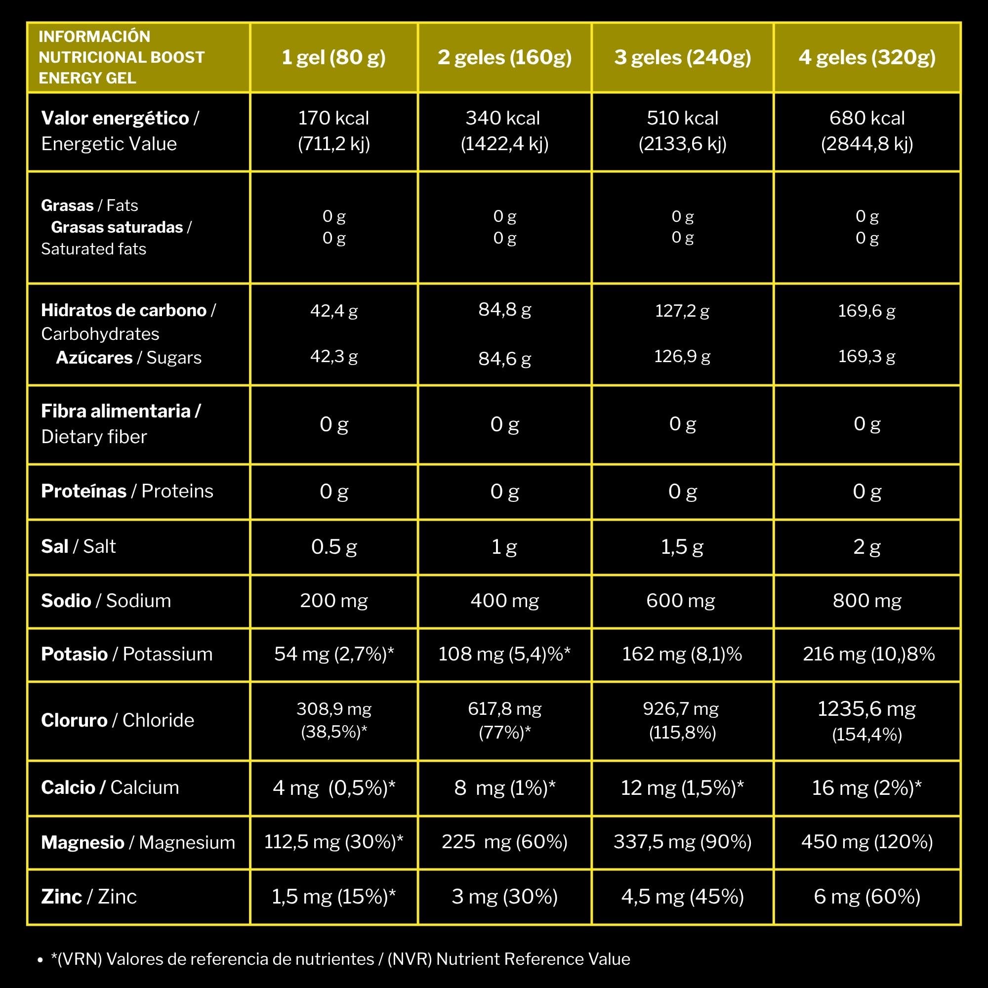 PACK 6 Gel Energético con Magnesio + Glucosa + Electrolitos y Zinc para Deportistas Ciclismo Running y Calambres Musculares - Sabor Limón Sin Gluten - Sobres Apto Veganos | RECUPERATION