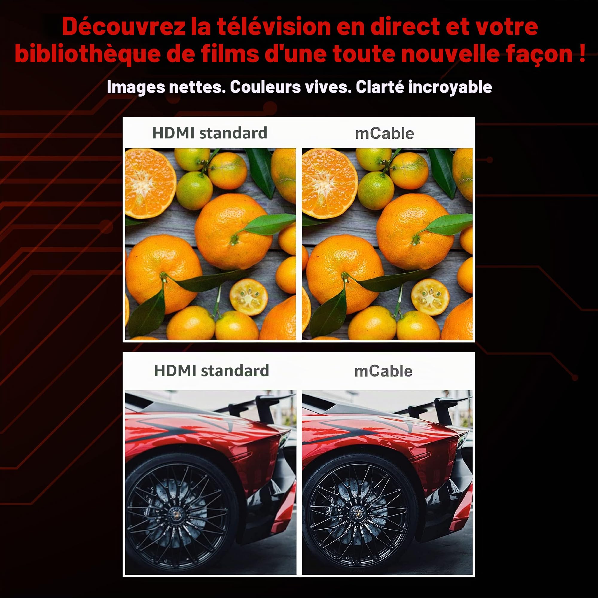 Marseille MN02612 Câble HDMI 1,54 m Noir