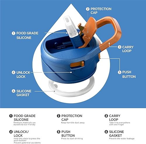 Miniatura 5 de Ideus Botella de agua aislada de acero inoxidable con popote y tapas de boca ancha, termo deportivo reutilizable de doble pared con 3 tapas a prueba