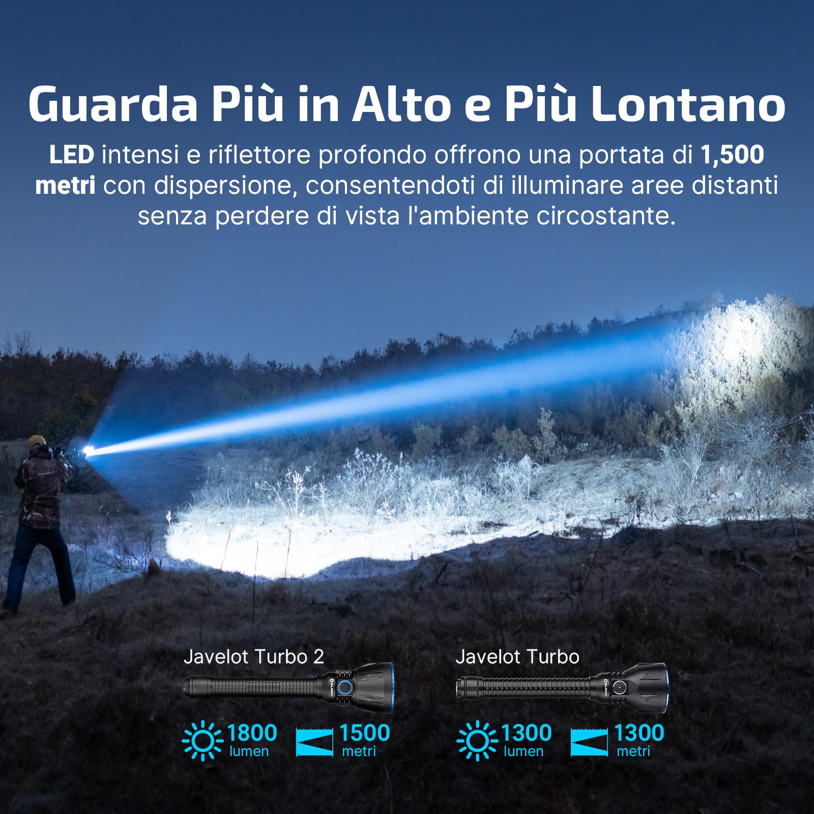 OLIGHT Javelot Turbo 2 Kit Torcia Potente 1800 Lumen con Telecomando | Portata 1500 Metri, Autonomia 272 Ore, Filtro Luce Rossa e Verde, IPX8, Ideale per Caccia, Attività all'aria Aperta, Ricerca