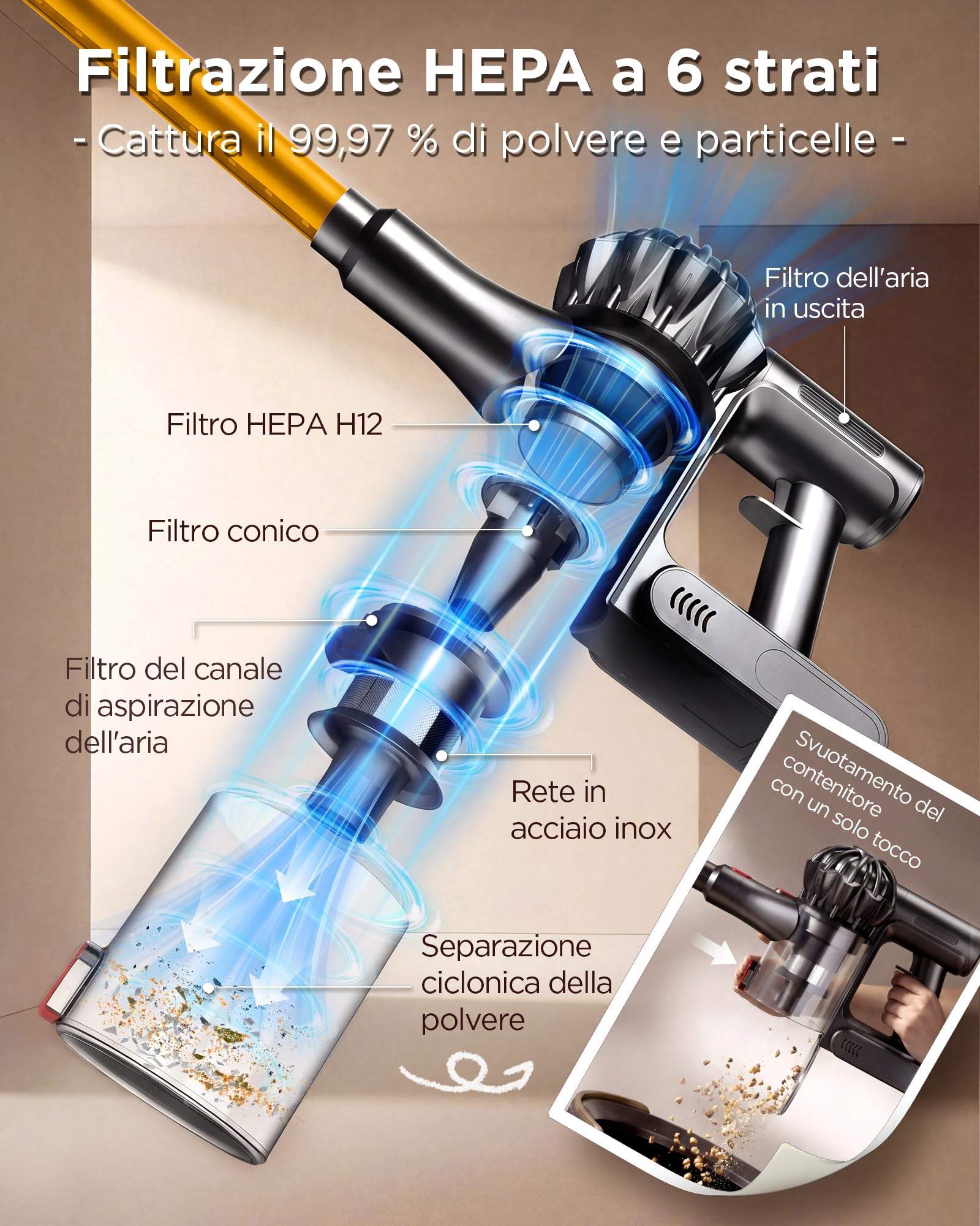 S16 Aspirapolvere Senza Fili, 50kPa/600W/45min, Batteria Rimovibile, Scopa Elettrica Leggero con Luce LED Verde, Autoportante, per Peli Di Animali/Pavimenti Duri, Arancione
