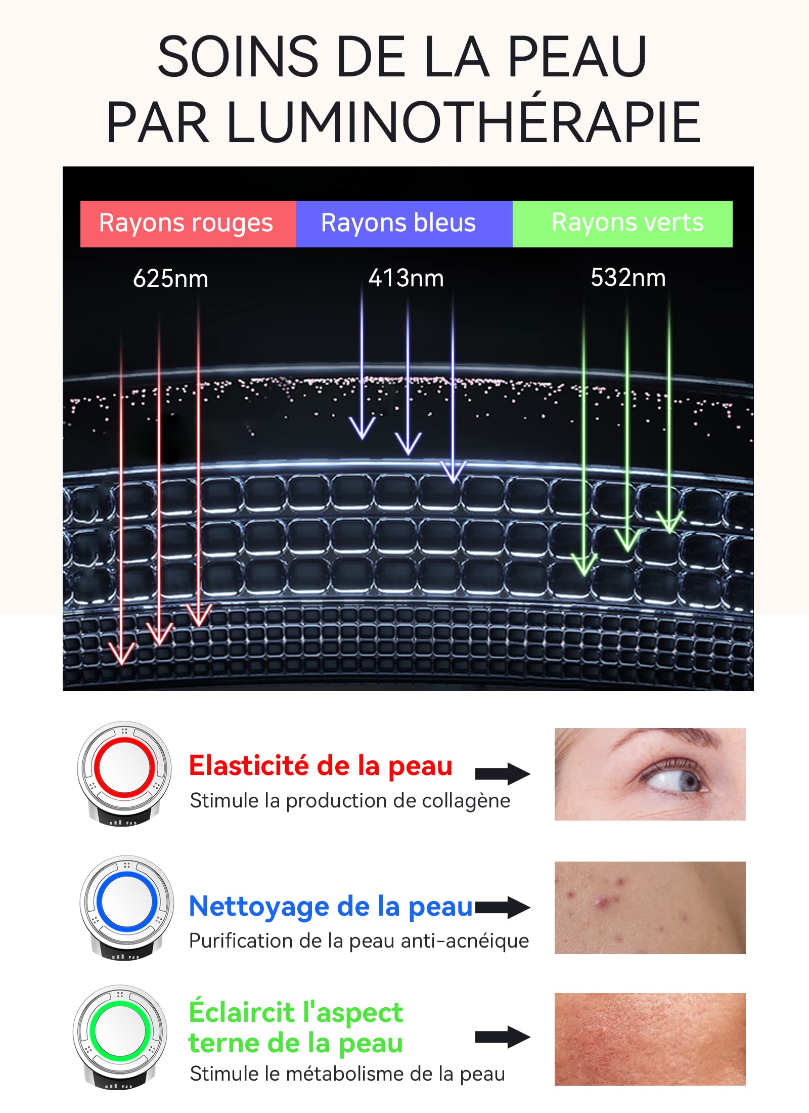 ANLAN Appareil Anti Rides, 5 en 1 Dispositif de Beauté anti-âge, Appareil pour Soin Visage, Nettoyage en Profondeur, Lifting Visage, avec Tampons Démaquillants