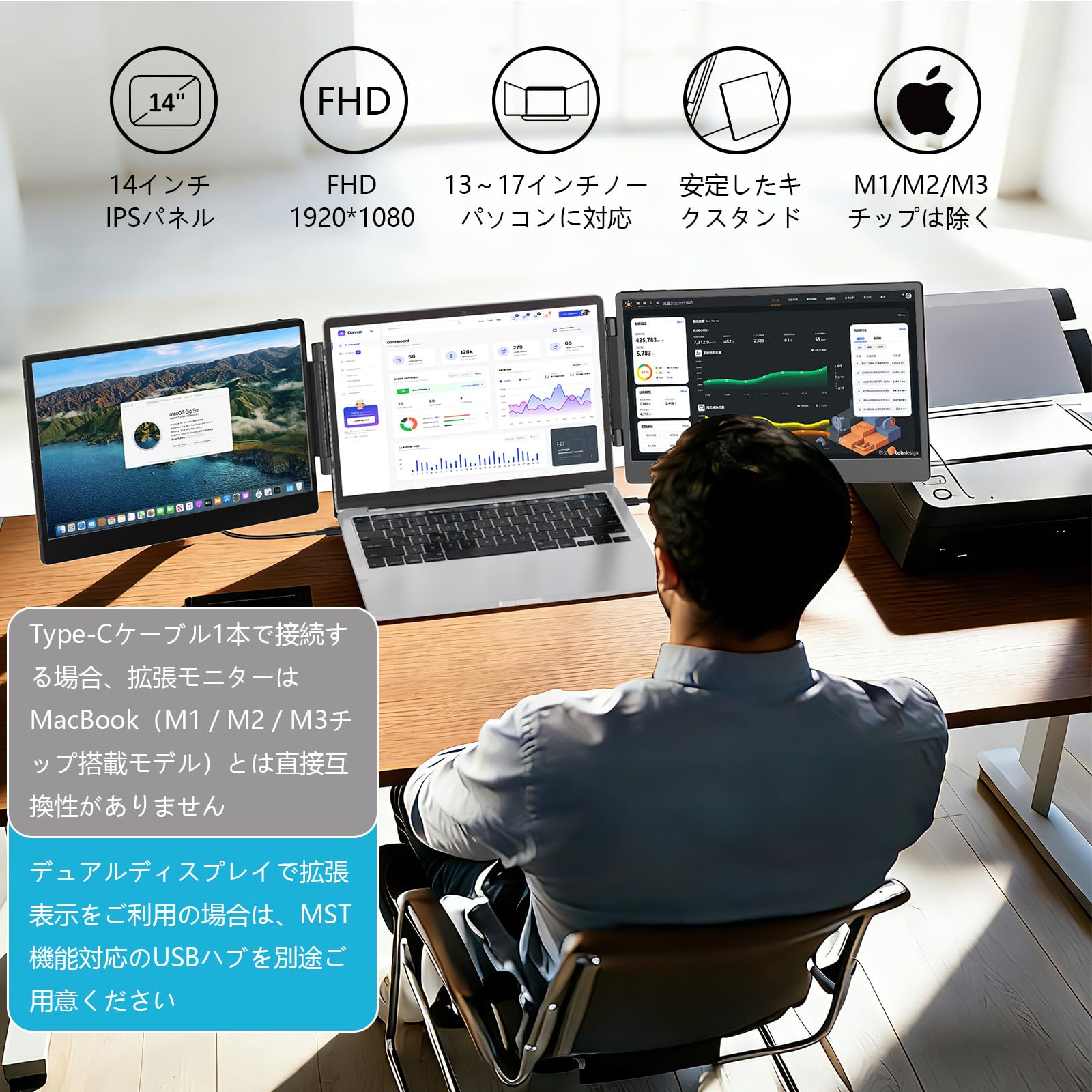 Amazon.co.jp: デュアルディスプレイ ダブルモニター トリプルモニター