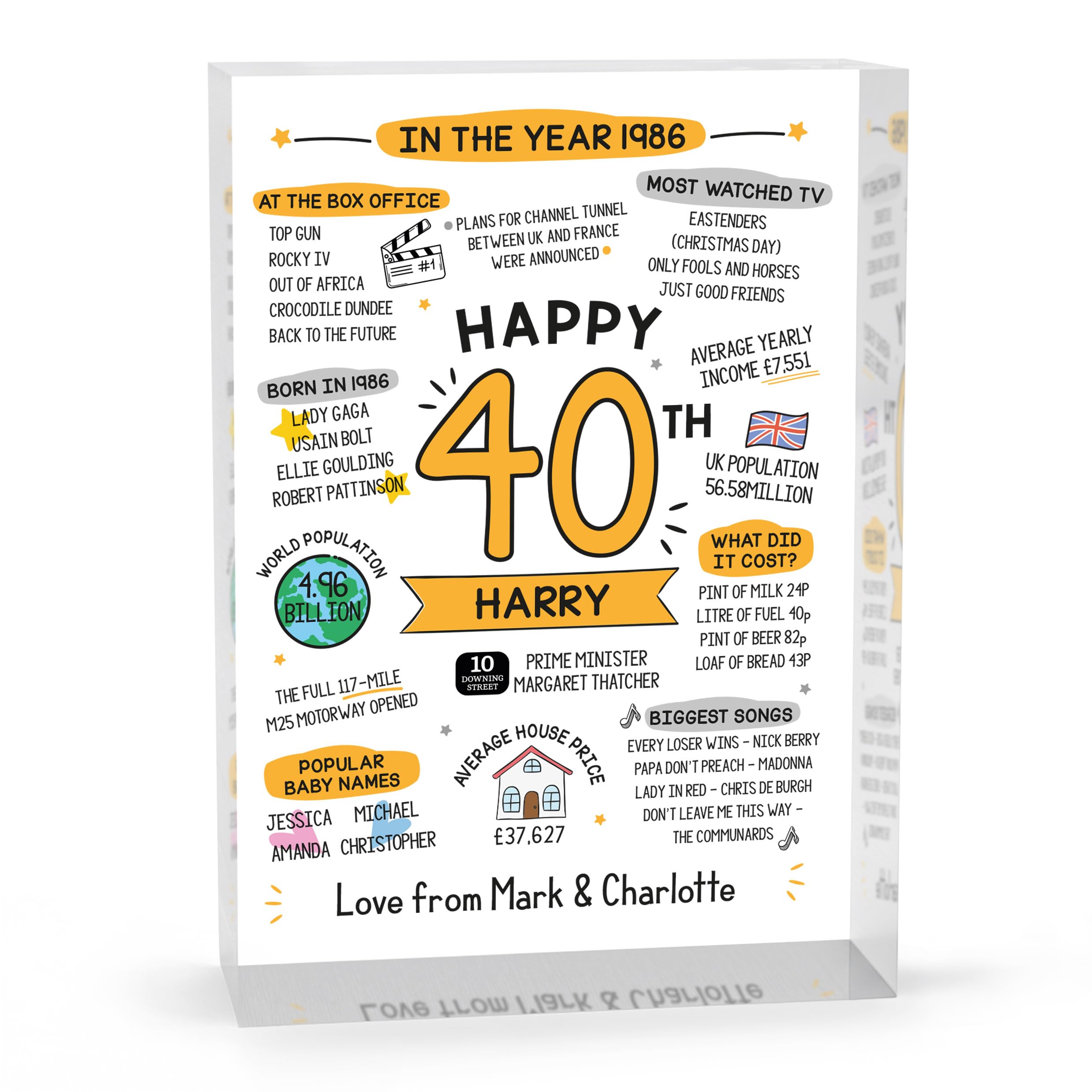 Beecreative 40th Birthday Gifts For Him or Her, Personalised 40 Year Olds