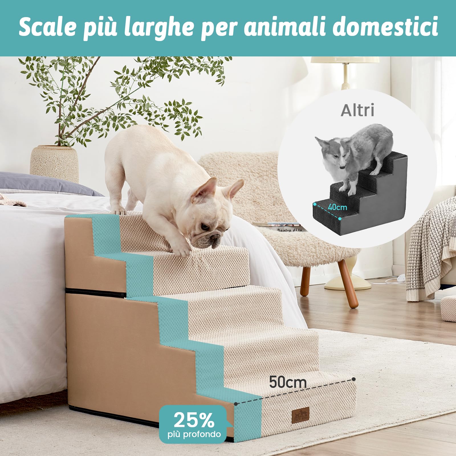 COZY KISS Scala per Cani di Piccola Taglia, Scaletta Cani Domestici a 5 Gradini più Larghe per Divano Letto Auto, 60 cm Altezza Gradini per Gatti in Spugna (Beige, 75x50x60cm-Staccabile, 5)