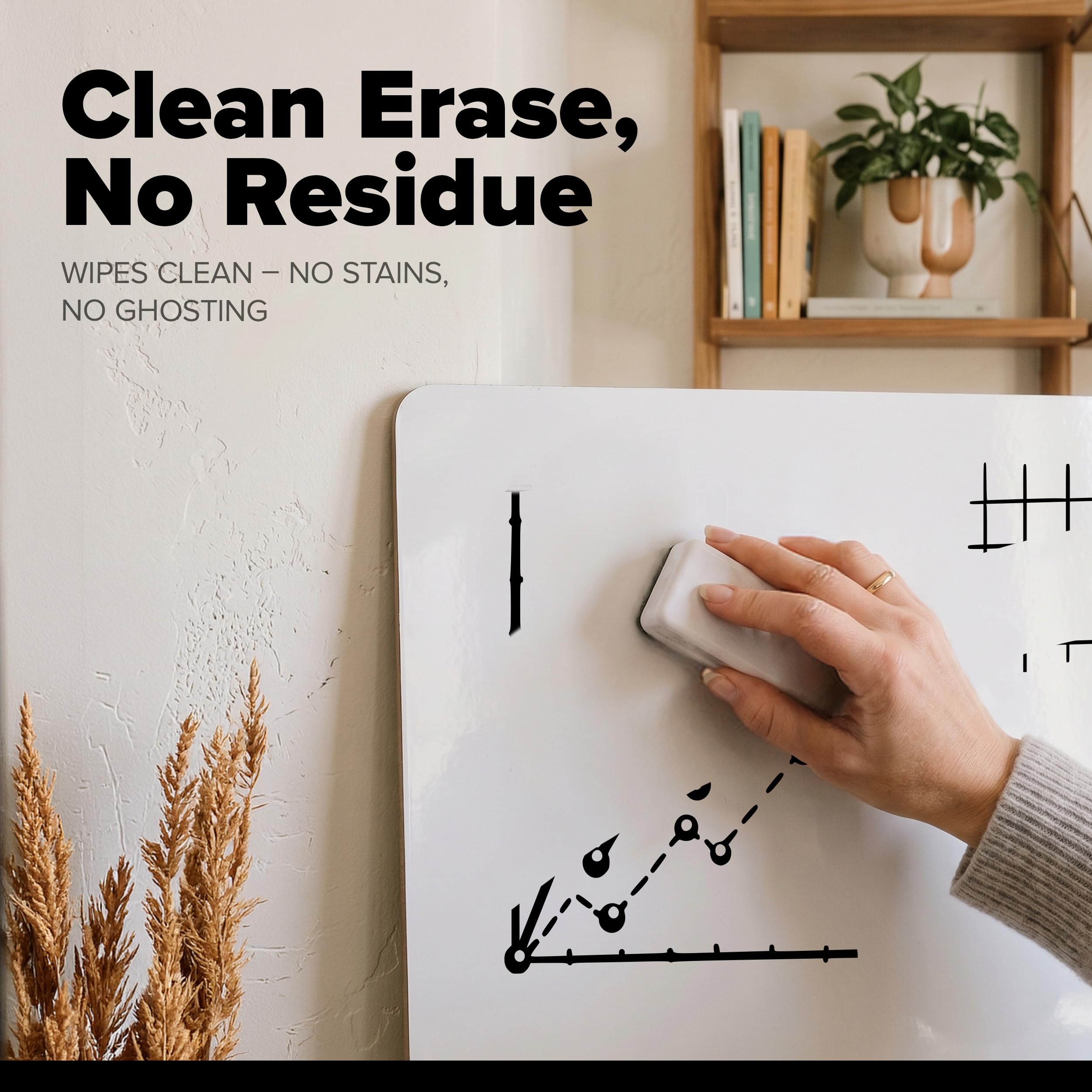 View 6