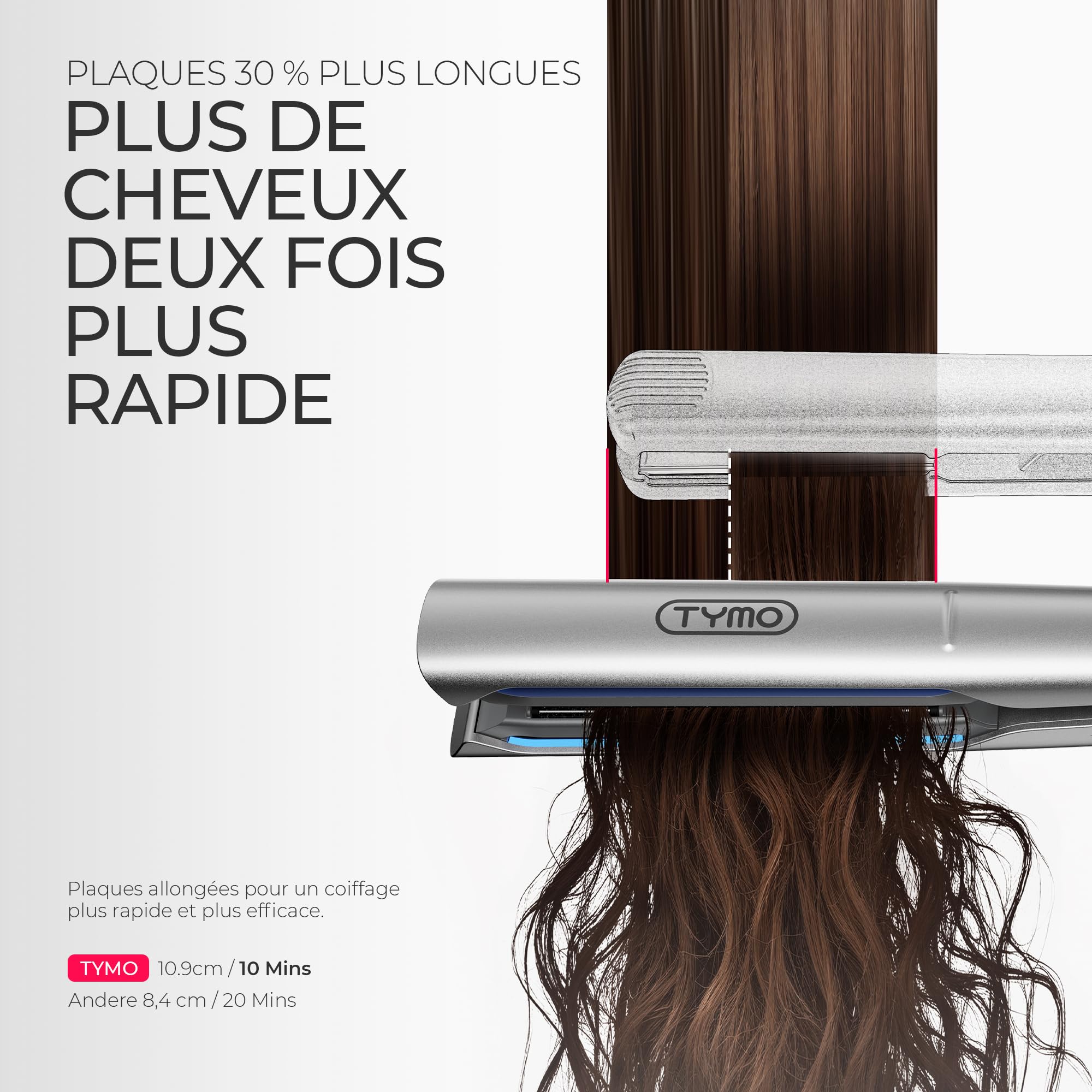 TYMO Lisseur Cheveux, Lissage en Un Seul Passage & Boucles Souples, Plaques 25 mm, 500M Ions Négatifs, Anti-Brûlure, Glisse 3× Plus Fluide, Styling 2× Plus Rapide, Moins de Dommages dus à la Chaleur
