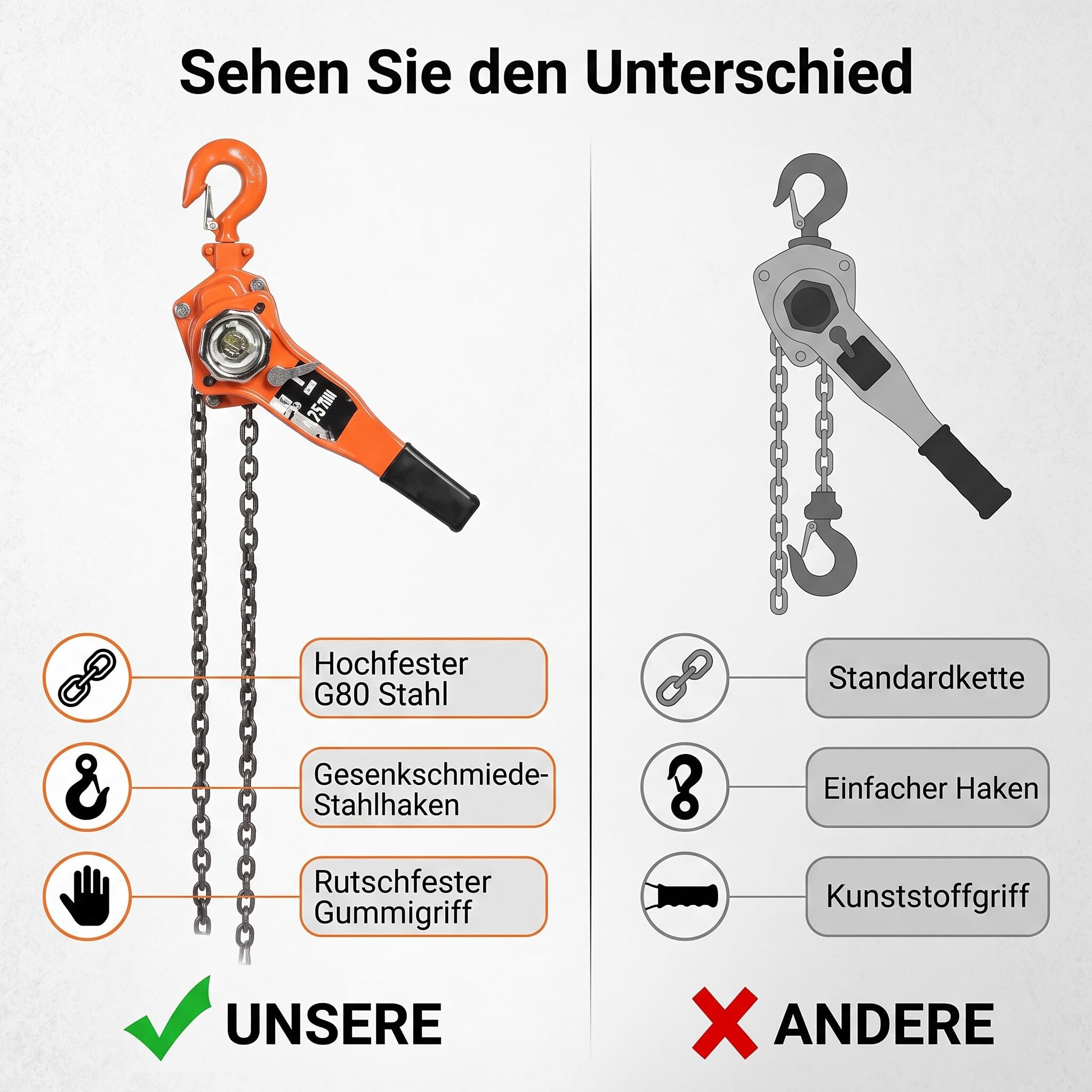 Kettenzug 750kg, Manuelle Ratschenzug Hebezug Flaschenzug Kranzug Kette Hebel Seilzug Handkettenzug Hebelratschenzug