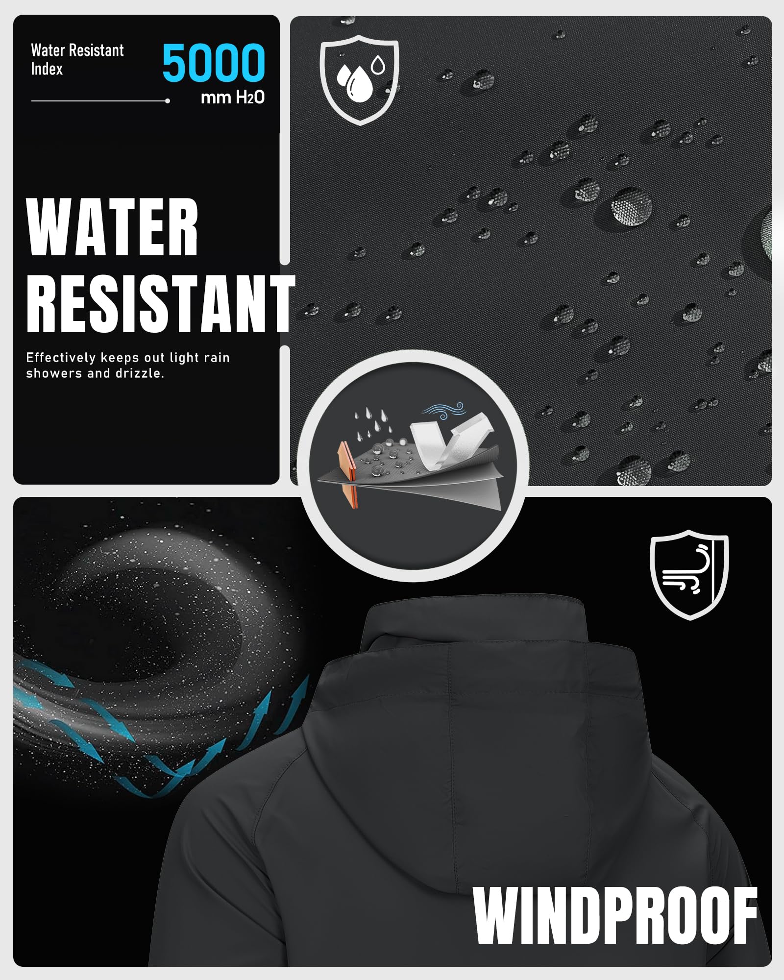 33,000ft Leichte Regenjacke Herren Wasserdicht Atmungsaktiv -Männer Dünne Outdoor Jacke Faltbar Windbreaker Wanderjacke Laufjacke zum Reisen Wandern Golf