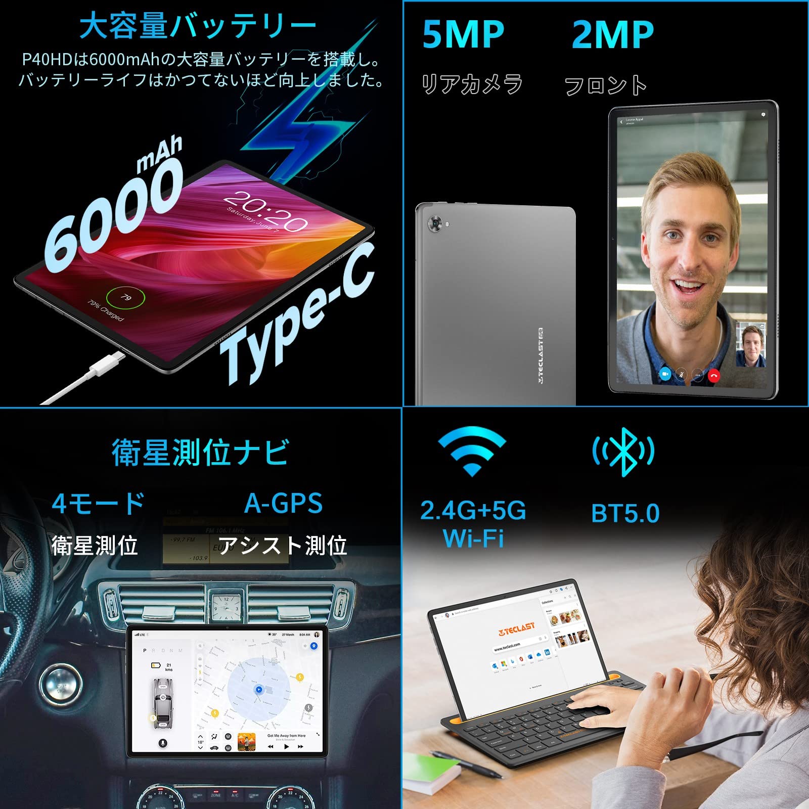 Amazon.co.jp: Android 12 タブレット10インチ wi-fiモデル TECLAST