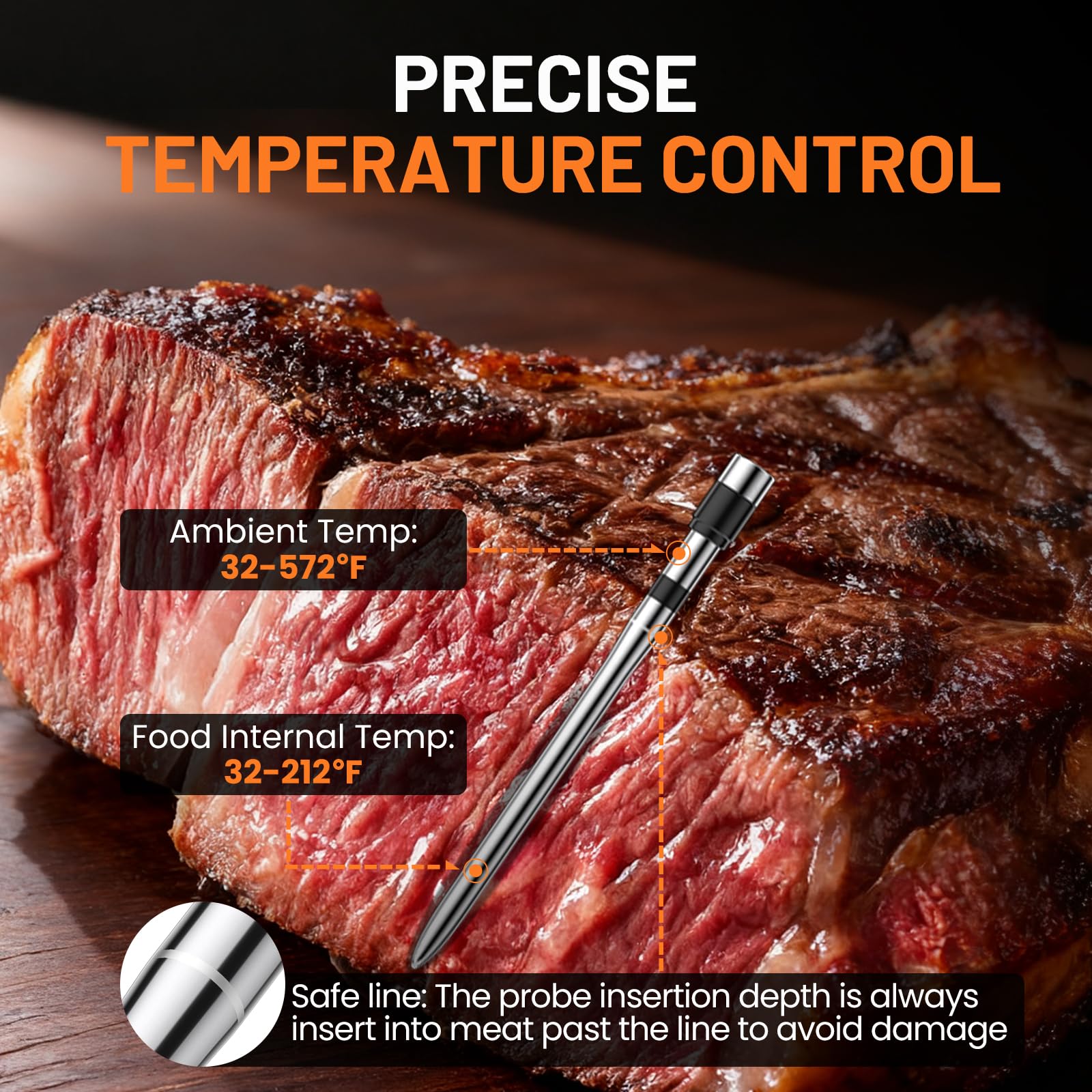 Smart Bluetooth Wireless Meat Thermometer, Real-Time Monitoring Control Digital Thermometer with Smart App, 4 Meat Probes IP67 Waterproof High Accuracy Perfect for BBQ, Oven, Grill & Smoker