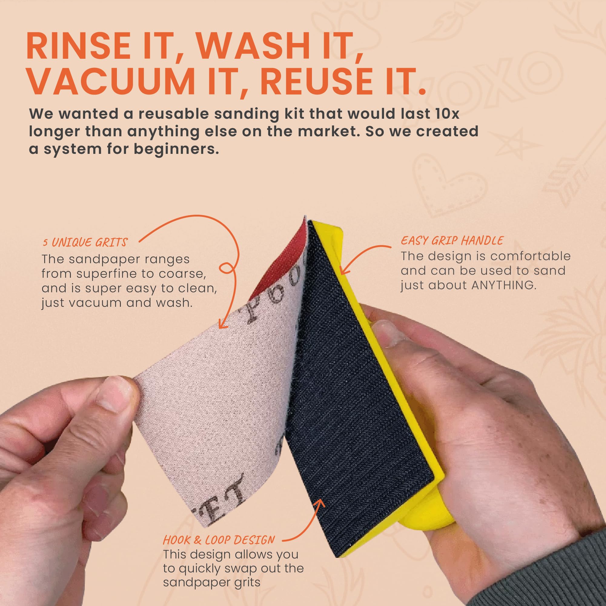 Scorch Marker Kit de lijadora de mano, juego de bloques de lijado con sistema de red de malla duradera y mango ergonómico, kit de papel de lija reutilizable para proyectos de bricolaje