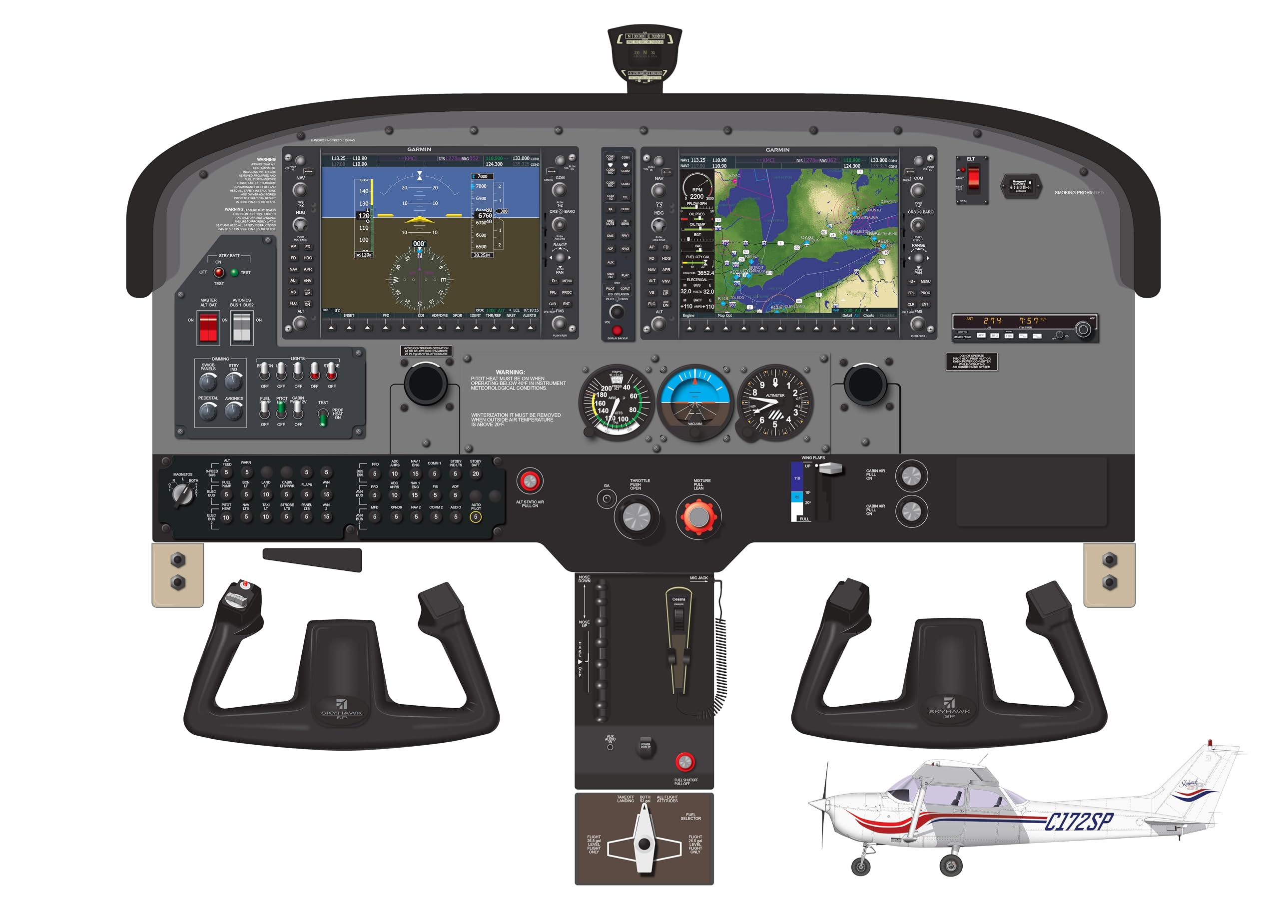 Generic Cessna 172 SP Nav III Garmin 1000 Cockpit Training Poster 24""x36"", White