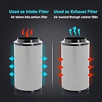 Vista 3 de iPower Control de olor de carbono de aire de 6 pulgadas con carbón virgen de Australia, brida reversible, prefiltro, ajuste con ventiladores