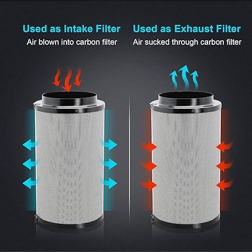 Miniatura 3 de iPower Control de olor de carbono de aire de 6 pulgadas con carbón virgen de Australia, brida reversible, prefiltro, ajuste con ventiladores de