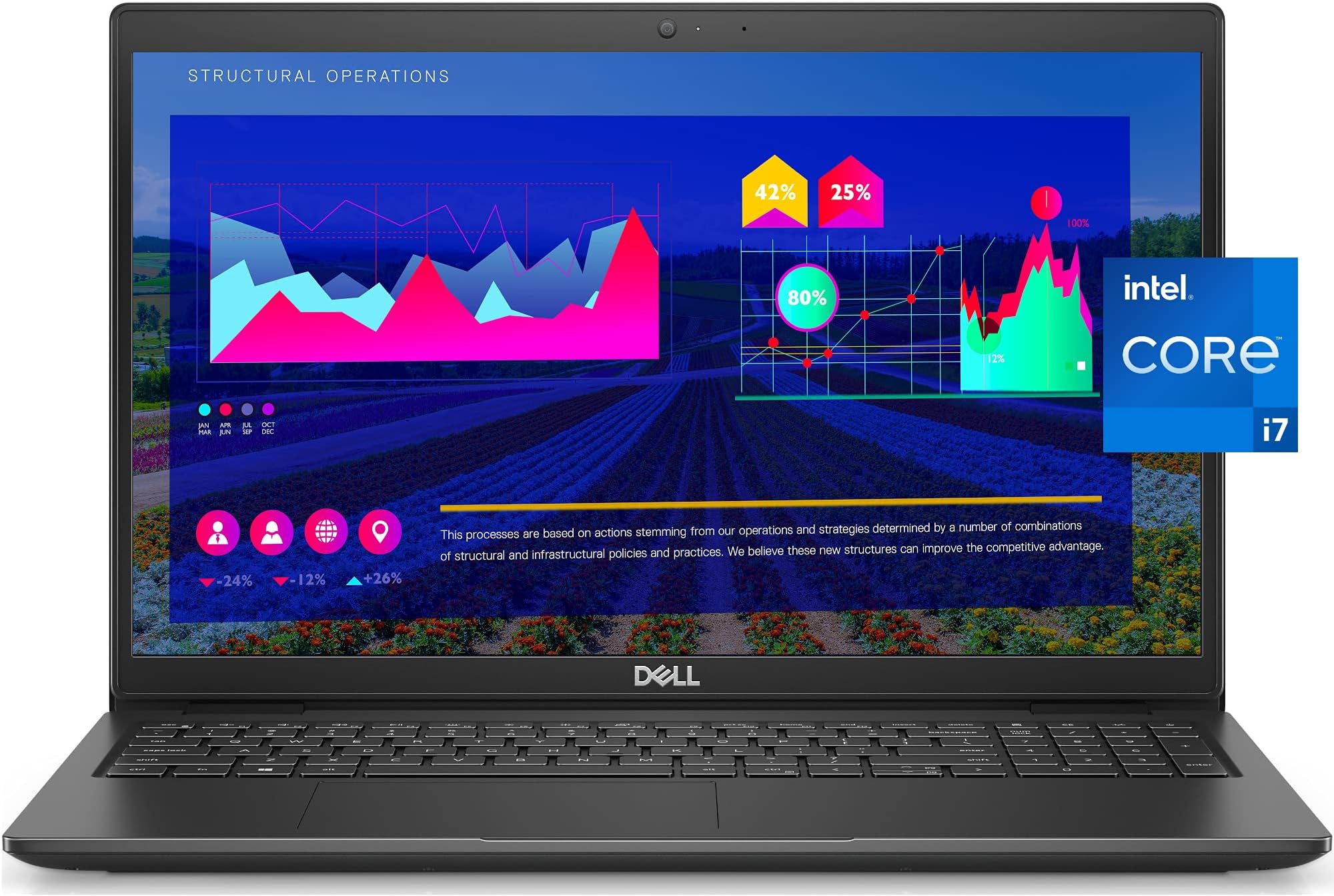 2021 Newest Dell Business Laptop Latitude 3520, 15.6" FHD IPS Backlit Display, i7-1165G7, 32GB RAM, 512GB SSD, Webcam, WiFi 6, USB-C, HDMI, Win 10 Pro