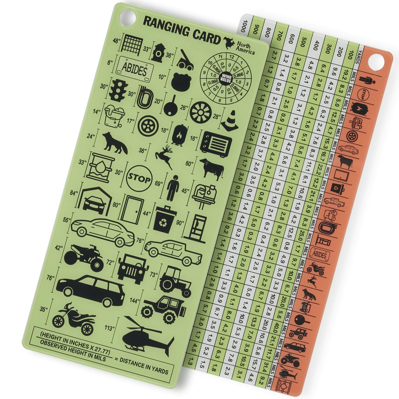 Ranging Card