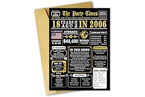 Happy 18th Birthday Card: A Milestone Celebration