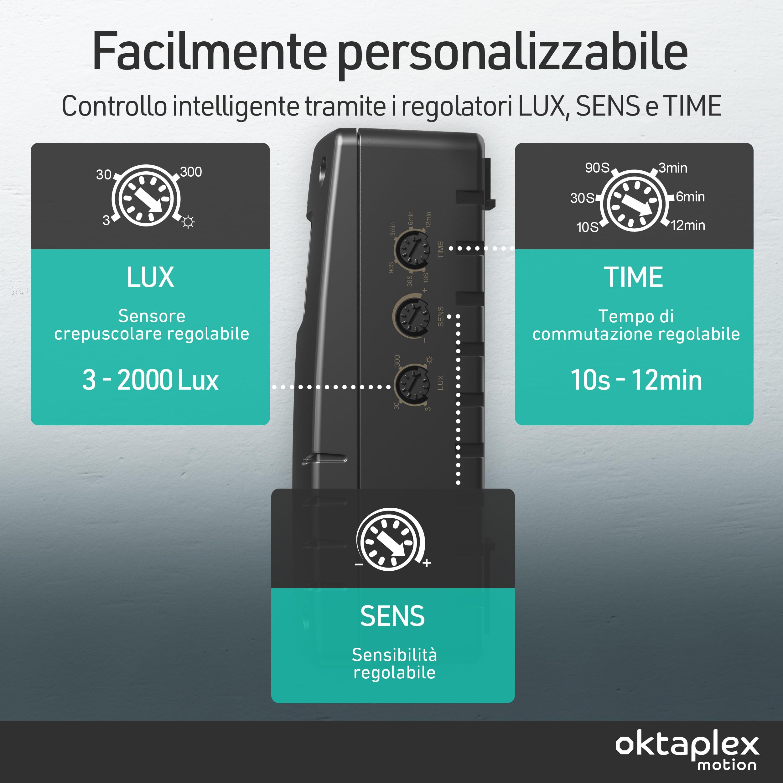 Set da 2 Oktaplex Pit rilevatori di presenza HF 5,8 GHz neri | Sensore di movimento HF 180° 5-15 m IP65 da parete per interni, adatto a LED