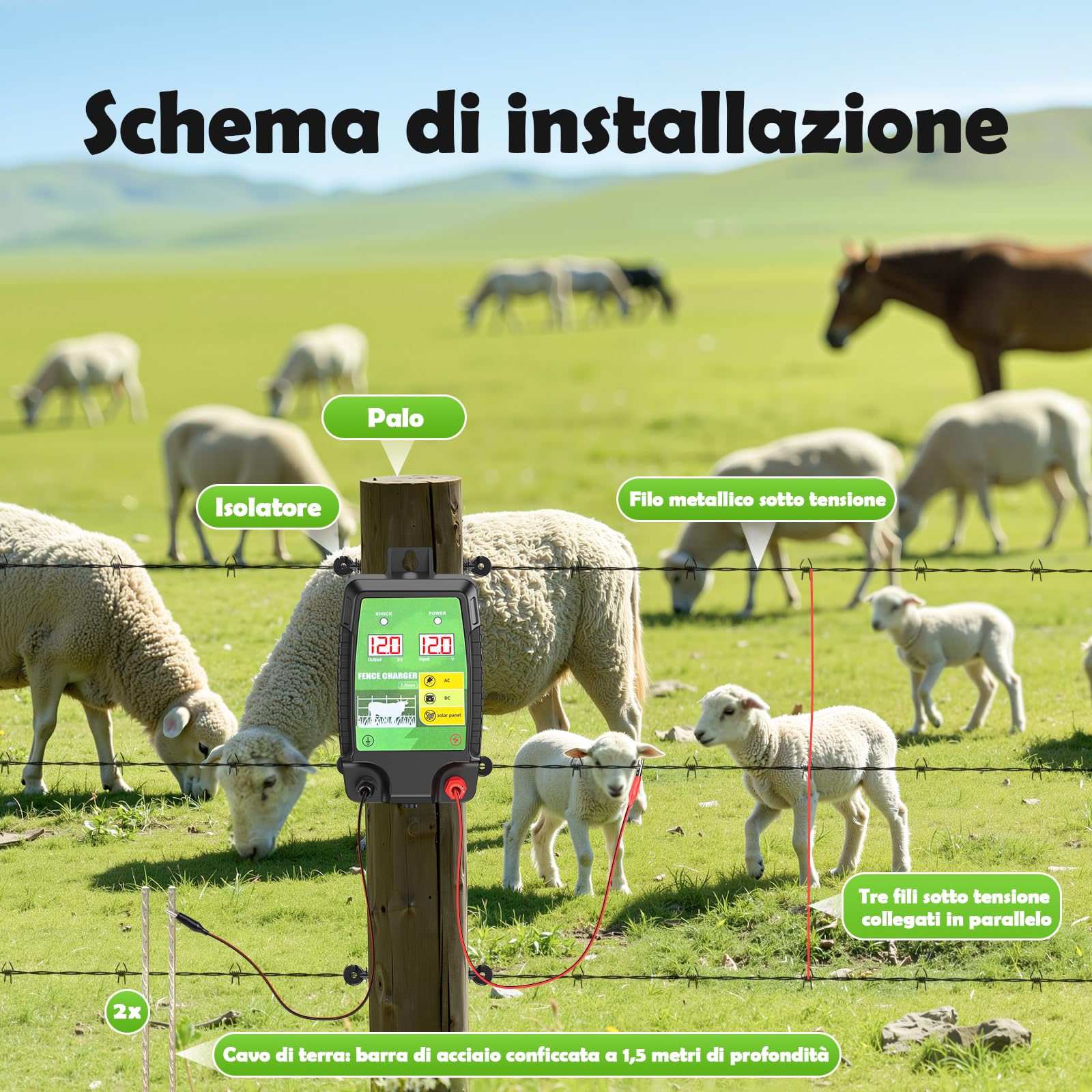 12KM Elettrificatore per Recinzione Elettrica, 12 kV 3,0 J Tensione di Uscita Recinto Elettrico per Animali con Schermo LCD, Protezione per Cavalli, Pecore, Pascoli e Fattorie (Nero e verde)