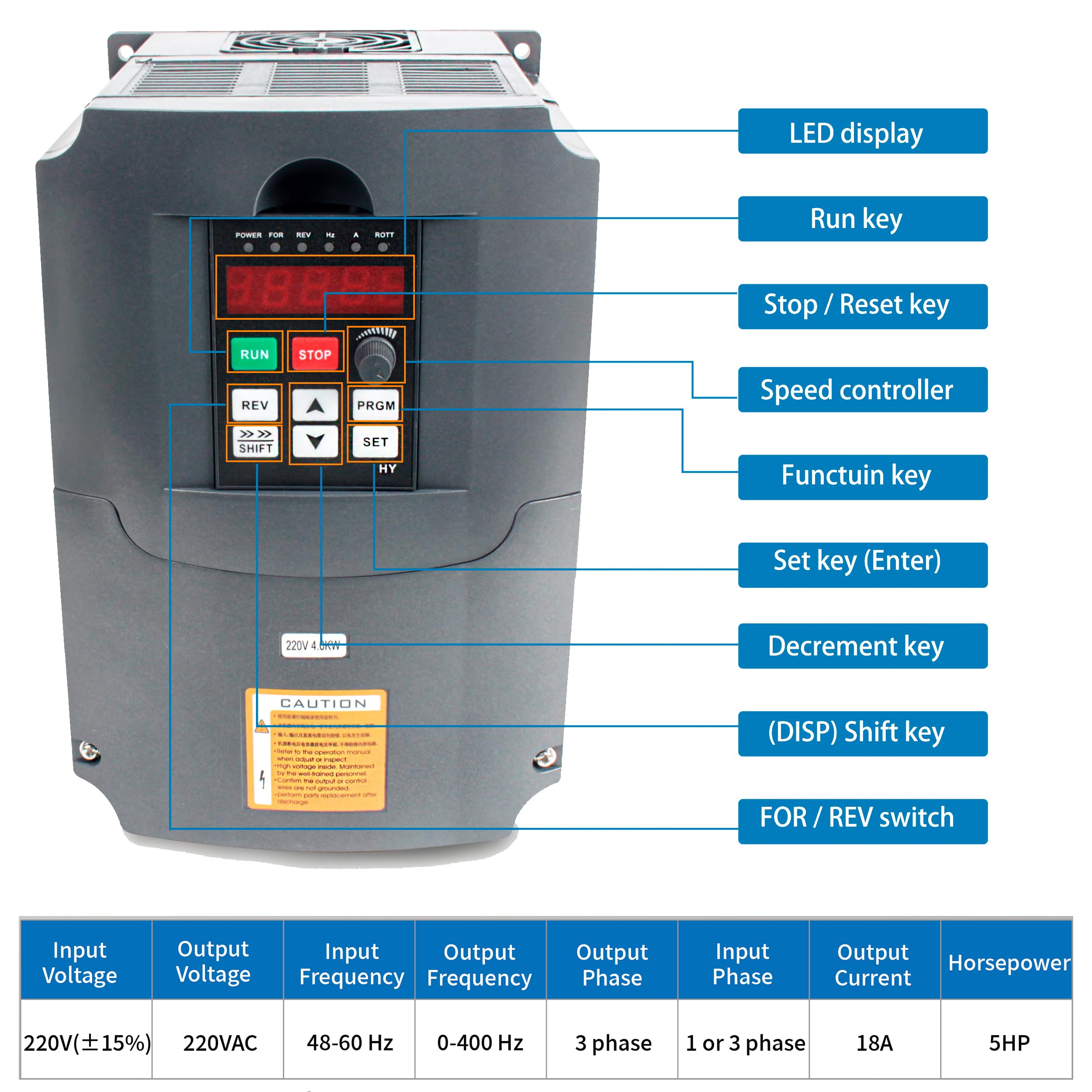 RATTMMOTOR Convertitore di frequenza da 4 kW, 220 V, inverter di automazione VFD, ingresso 1/3 fasi su uscita 3 fasi con cavo di prolunga da 2 m, per controllo della velocità del motore a mandrino