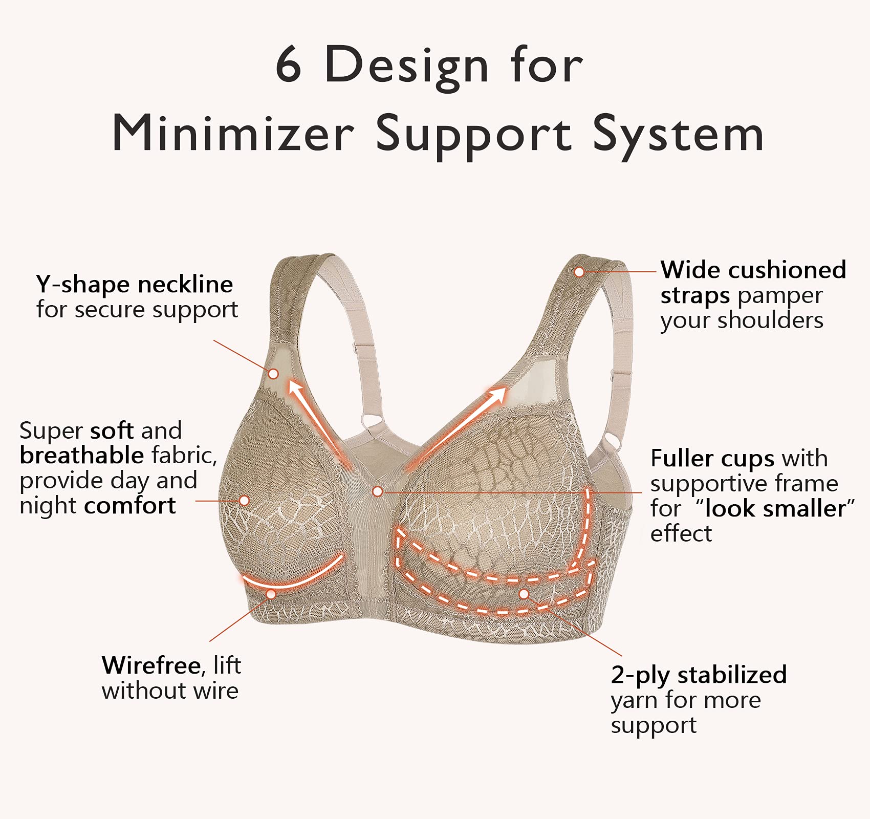DotVol Reggiseno Base in Pizzo e Taglia Grossa Coppa Completa Non Schiuma Reggiseno Senza Fili