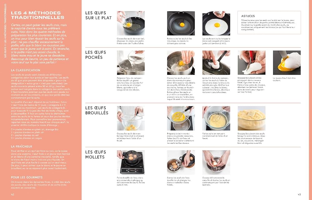 Grand Livre de Cuisine 4冊セット Grand Livre de Cuisine 4冊セット