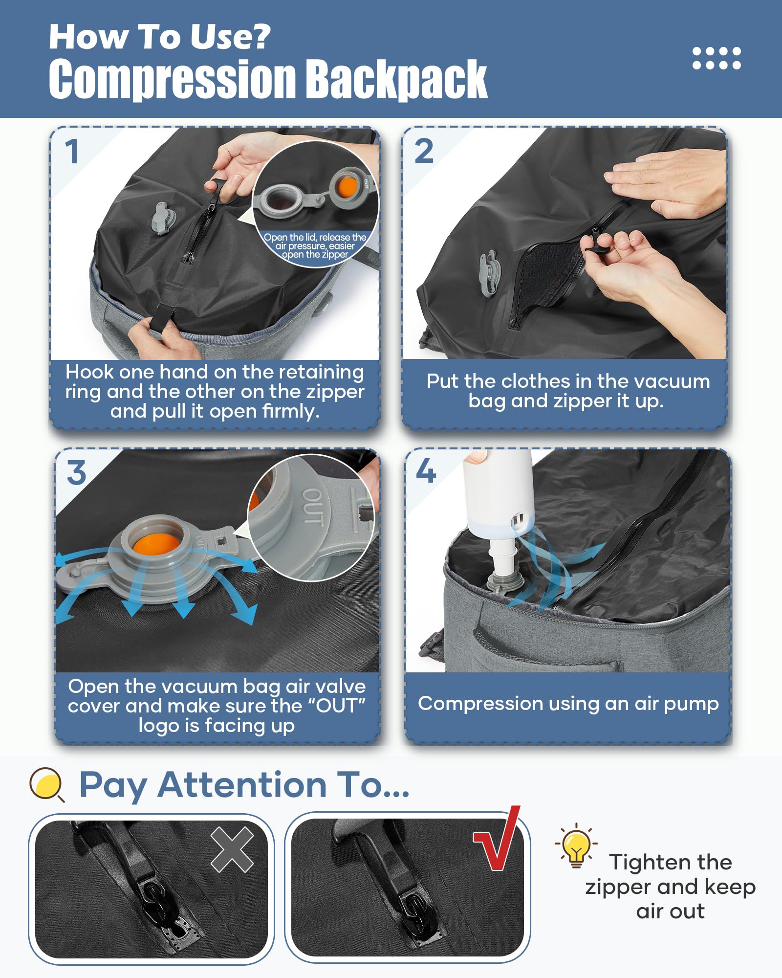 SZLX Zaino Ryanair 40x30x20 Sottovuoto Zaino da Viaggio 40x30x20 Wizzair Donna da escursionismo sportivo impermeabile Zaino Casual Laptop da 14 Pollici con porta di ricarica USB Scomparto per Scarpe