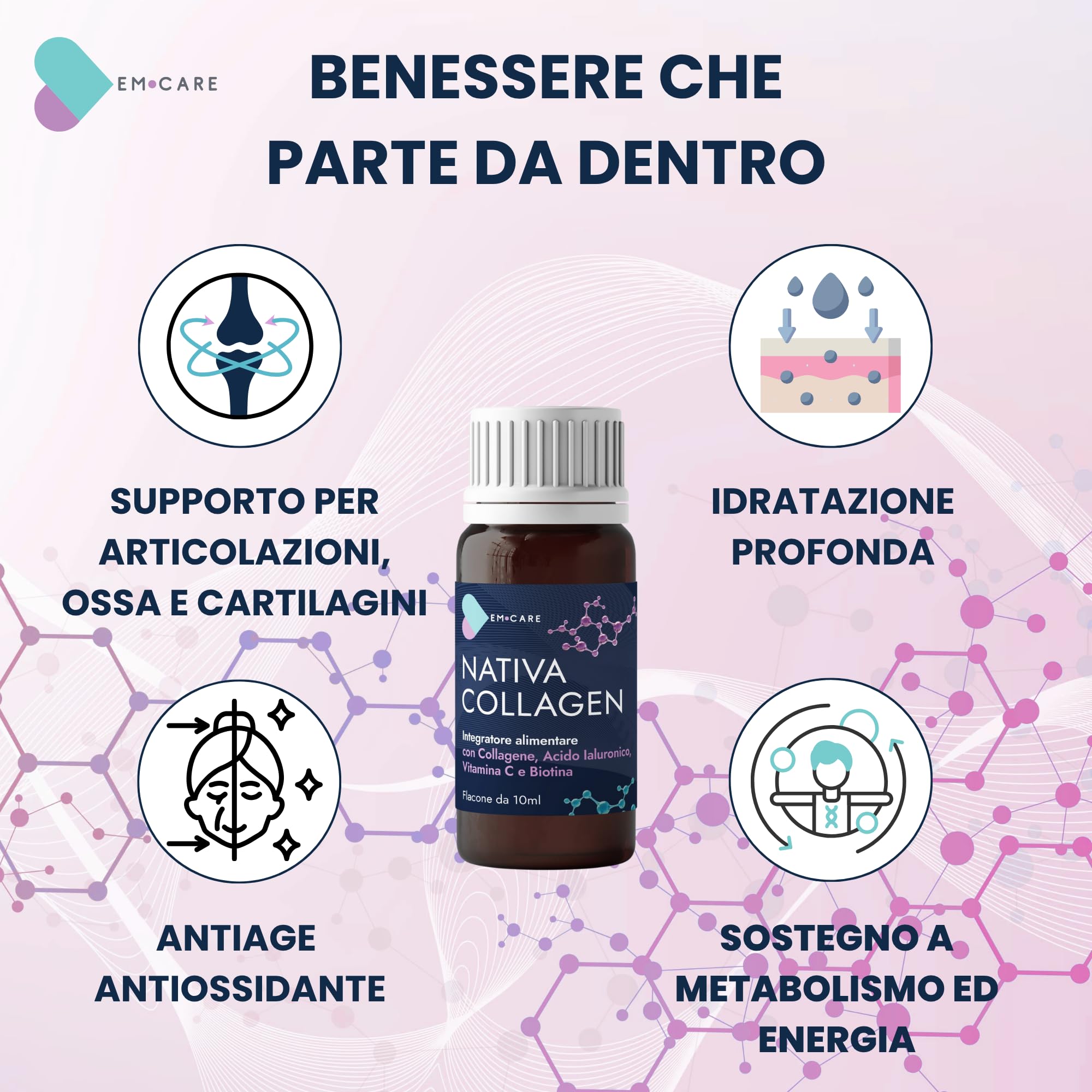 EM CARE Collagene da Bere - Collagene Marino Idrolizzato con Acido Ialuronico, Vitamina C, Biotina e Zinco - 30 Flaconi - Integratore per Pelle, Capelli, Unghie e Articolazioni