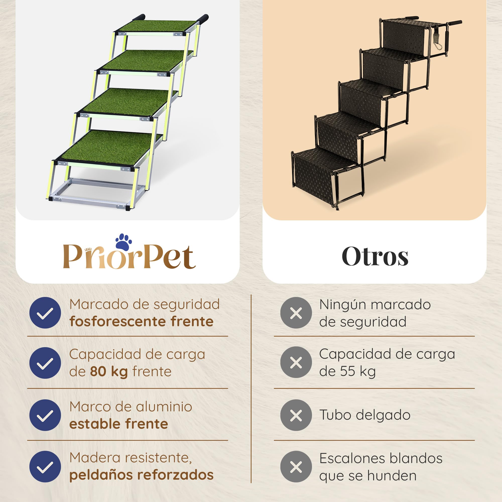 Escalera para Perros Plegable - Marca Que Brilla en la Oscuridad - Rampa para Perros de Coche - Adecuada para Todos los Coches - Superficie de césped Antideslizante - Capacidad de 77 kg - 4 Escalones