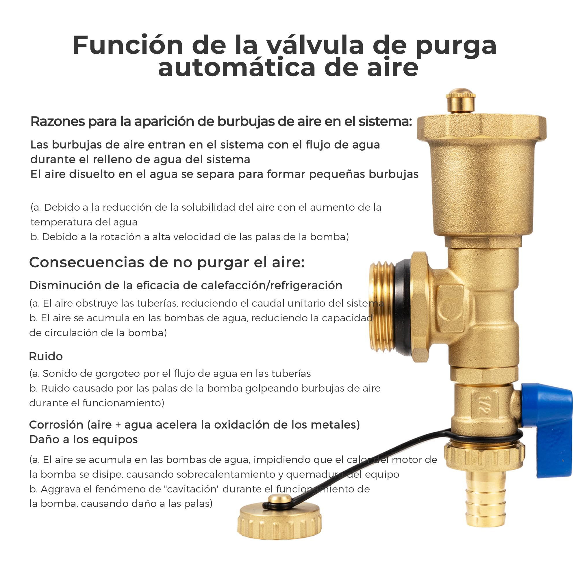 VANCOCO Distribuidor de latón con 3 circuitos de calefacción por suelo radiante | Distribuidor con eurocono 16 × 2 mm, caudalímetro y juego de purgador rápido