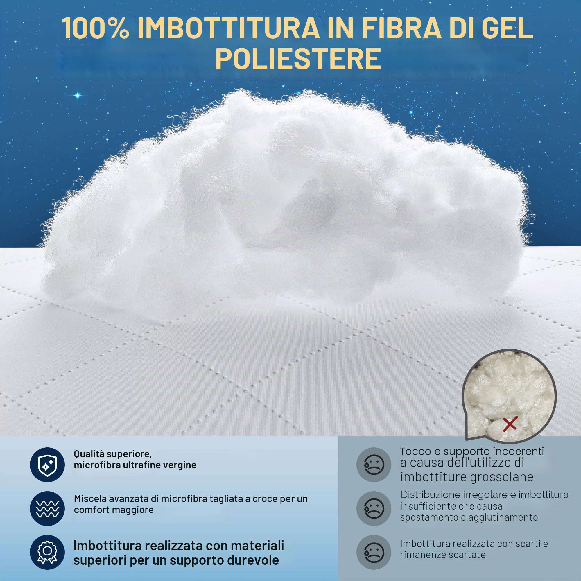 TESQ Cuscini Letto 50x70 cm Set di 2, Qualità Alberghiera di Lusso Cuscino Set 2 Cuscini Morbidi e Confortevoli, Traspiranti e Ipoallergenici Certificati Oeko-TEX, Adatti a Tutte le Posizioni di Sonno