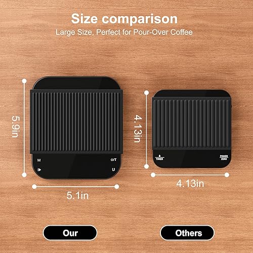 Miniatura 4 de Ultrean Báscula de café de 5.9 pulgadas, báscula de café recargable con temporizador, precisión de 6.6 lbs0.00 oz para verter y gotear, báscula de