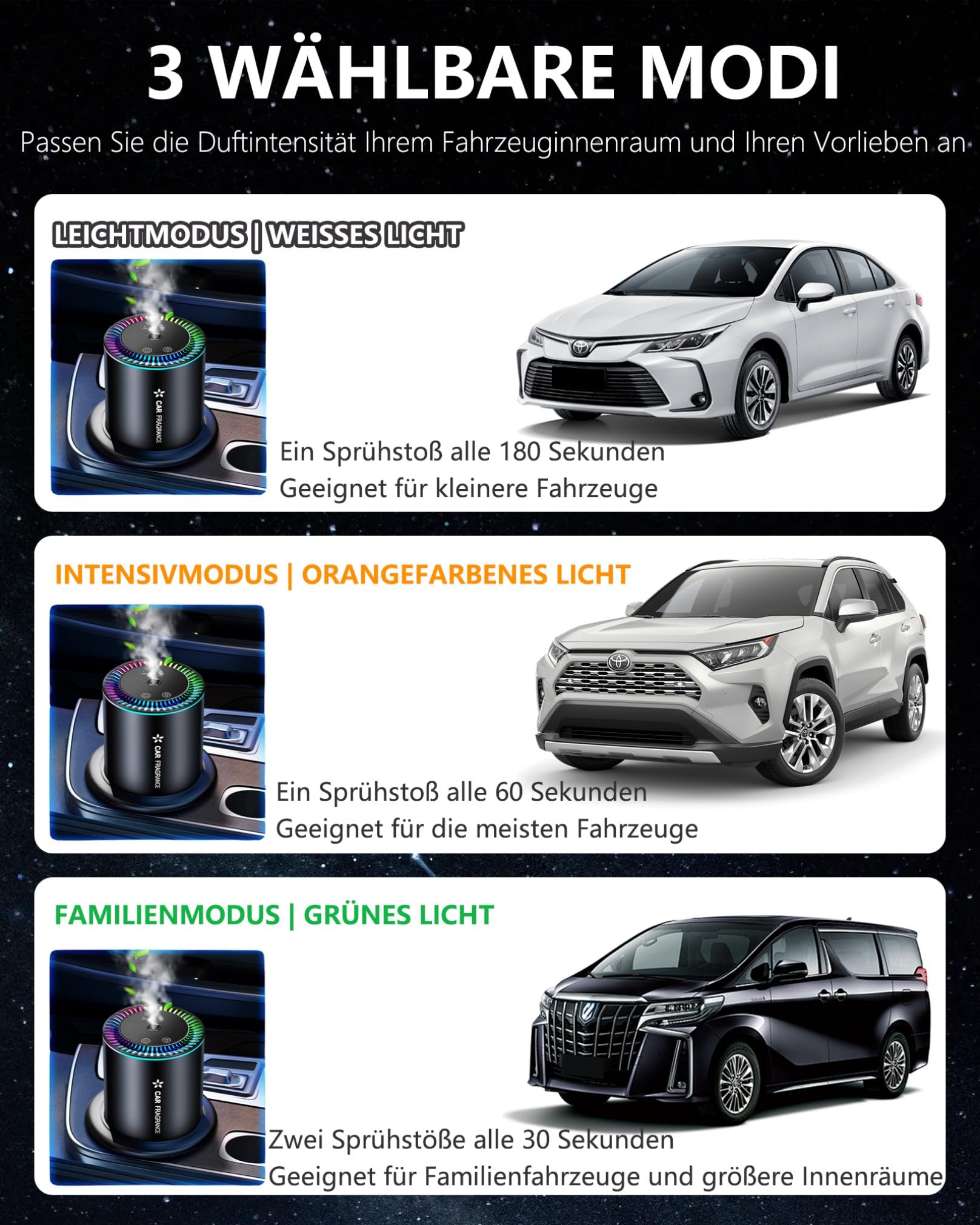 2026 Auto Lufterfrischer mit 50ml Parfüms, Auto Elektrischer Duft, Ultraschall-Zerstäuber, Intelligente 3 Modi, Auto EIN/Ausschalten, Eingebauter Akku, Aroma Diffusor Hält 5 Monate BJ-577(Cologne)